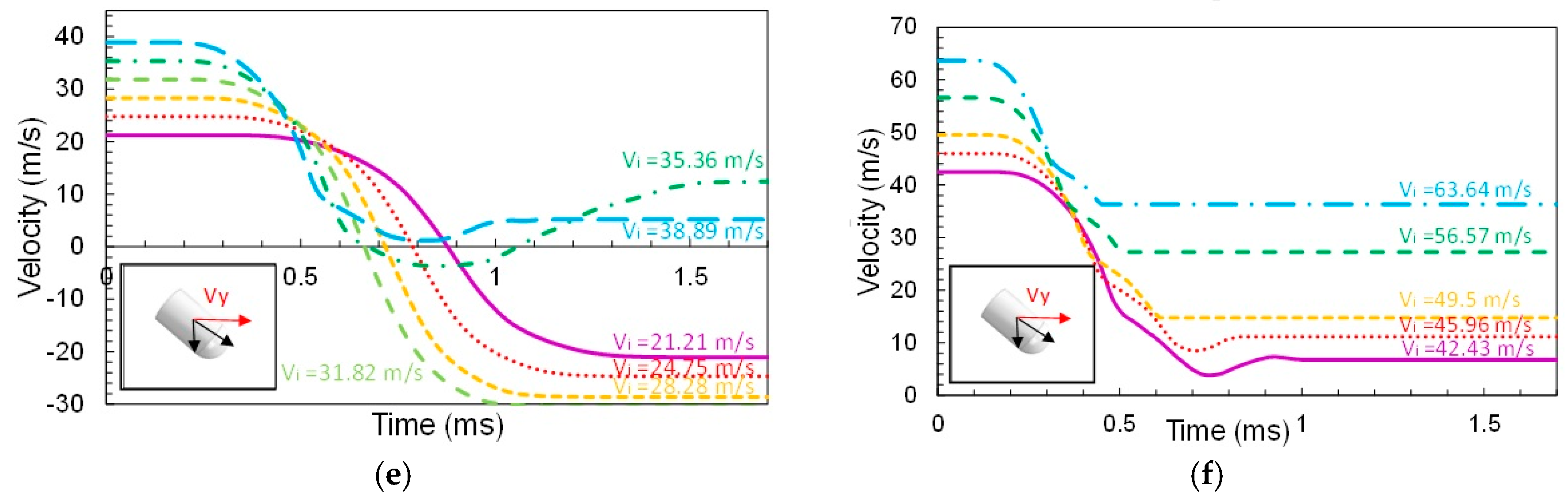 Materials 12 02087 g011b