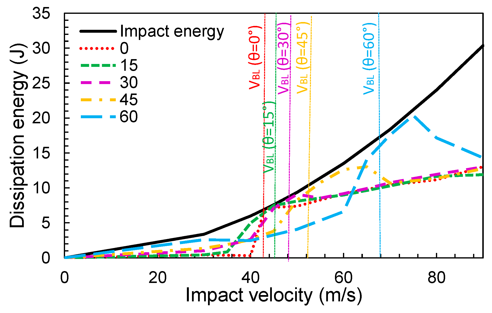 Materials 12 02087 g013