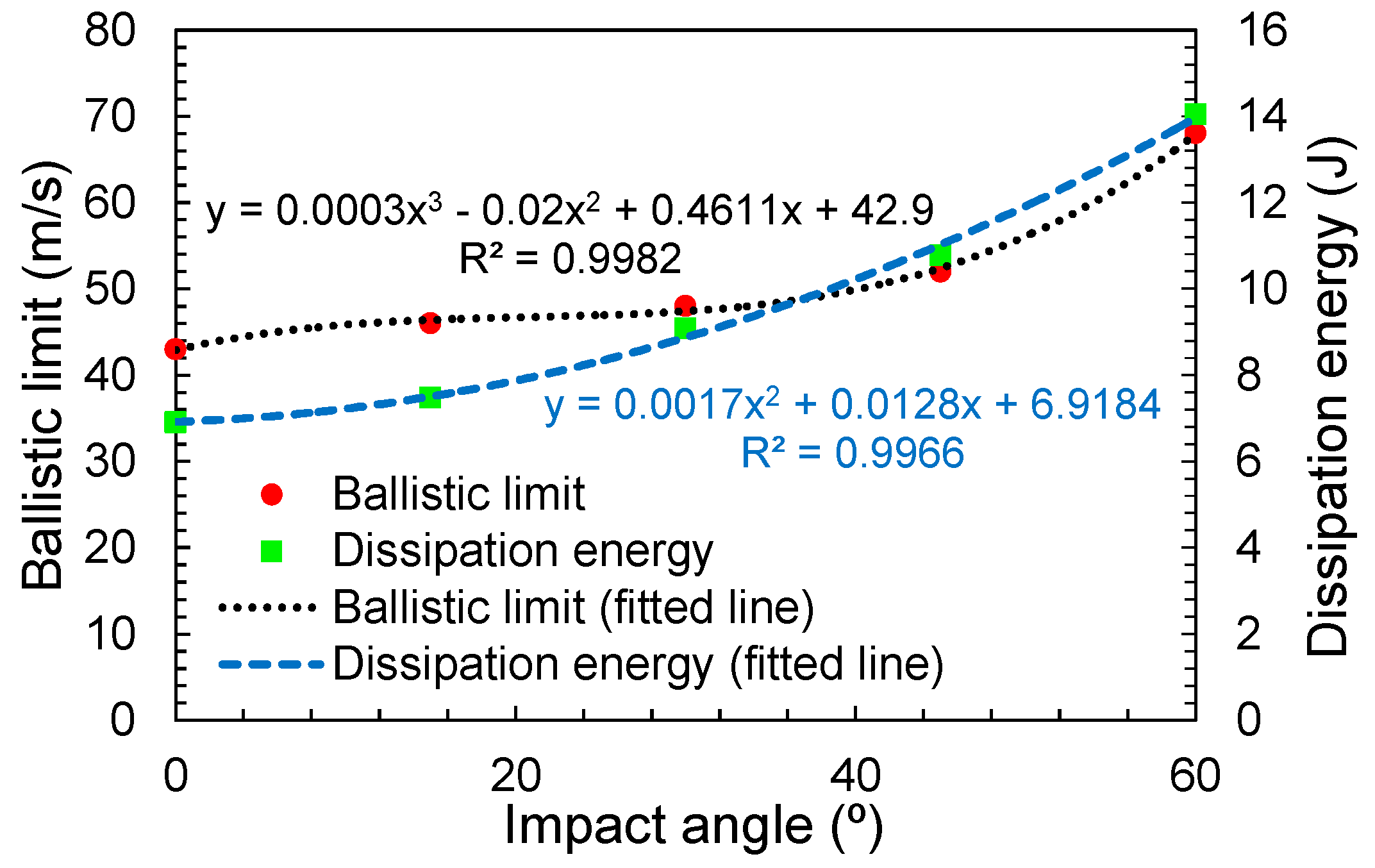Materials 12 02087 g014