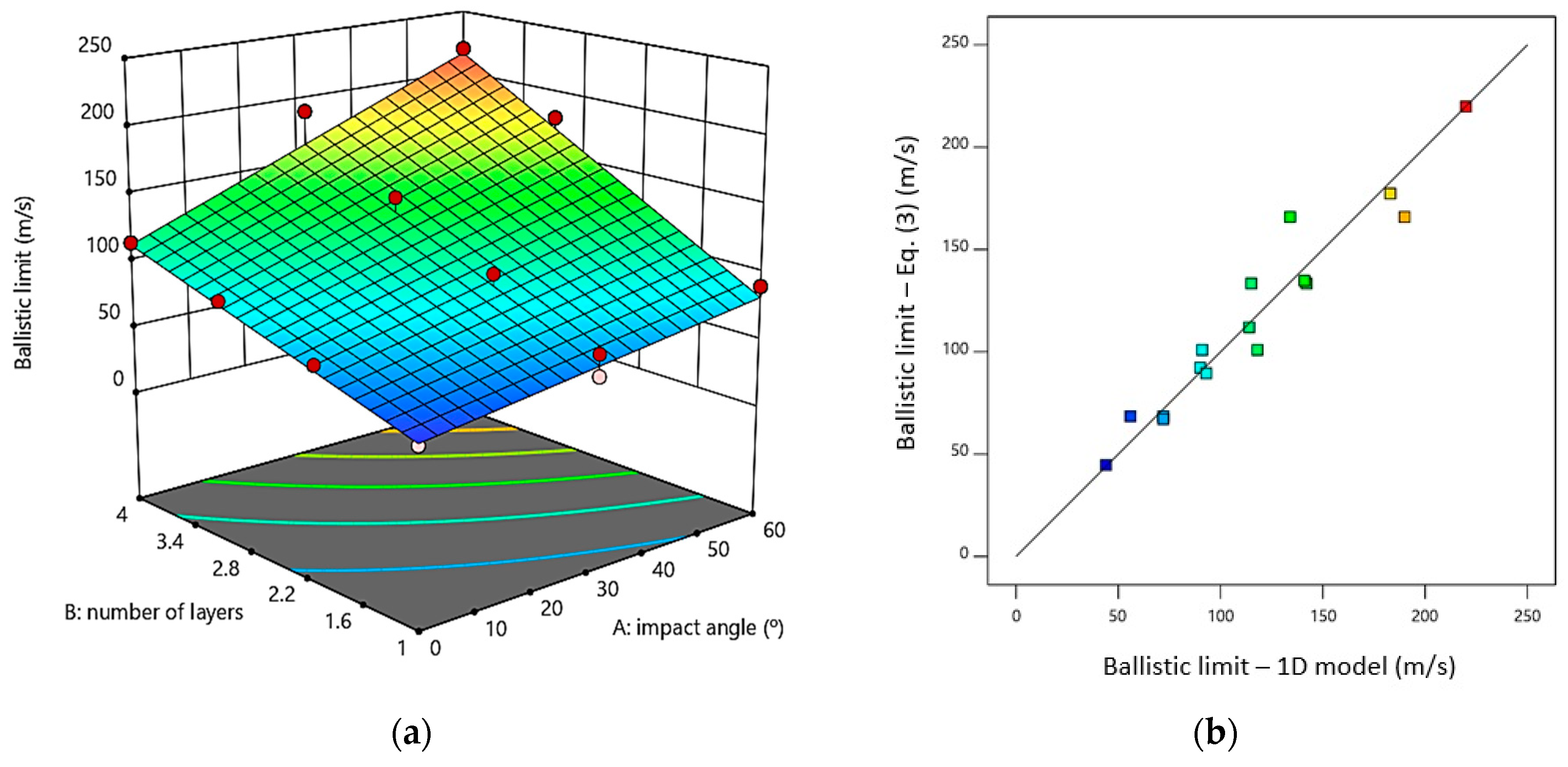 Materials 12 02087 g015