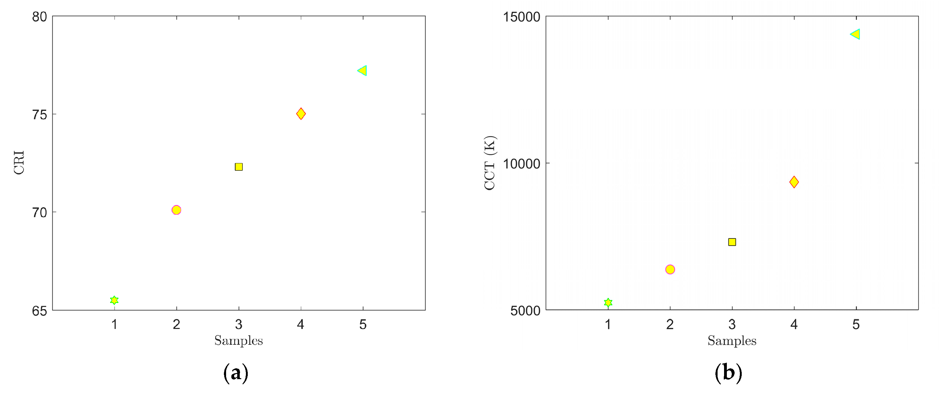 Materials 12 02095 g005