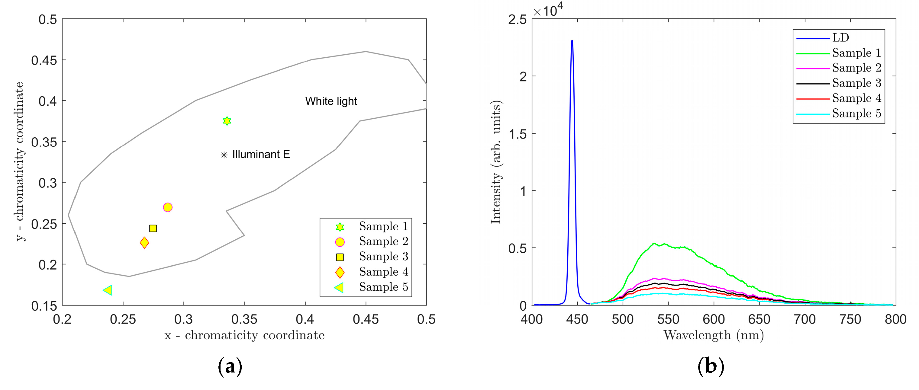 Materials 12 02095 g010