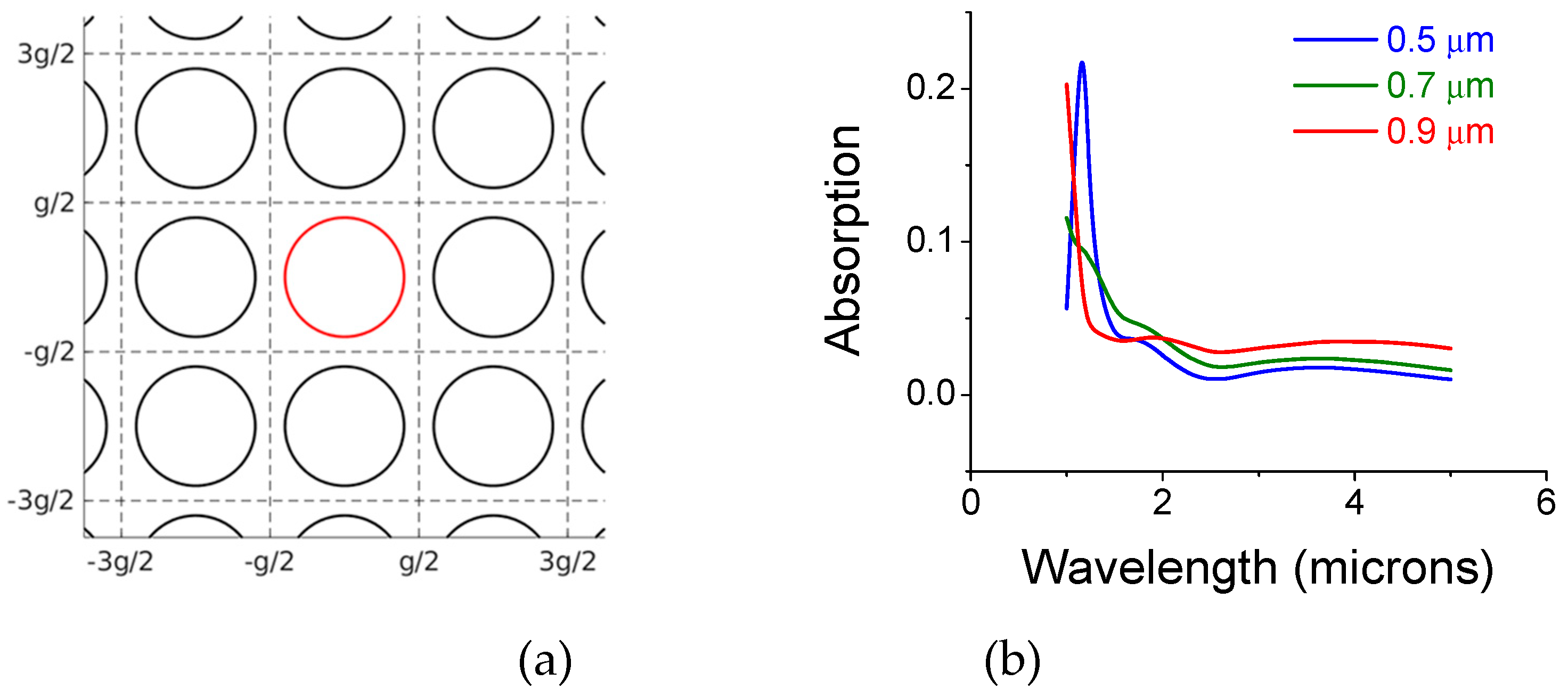 Materials 12 02108 g002