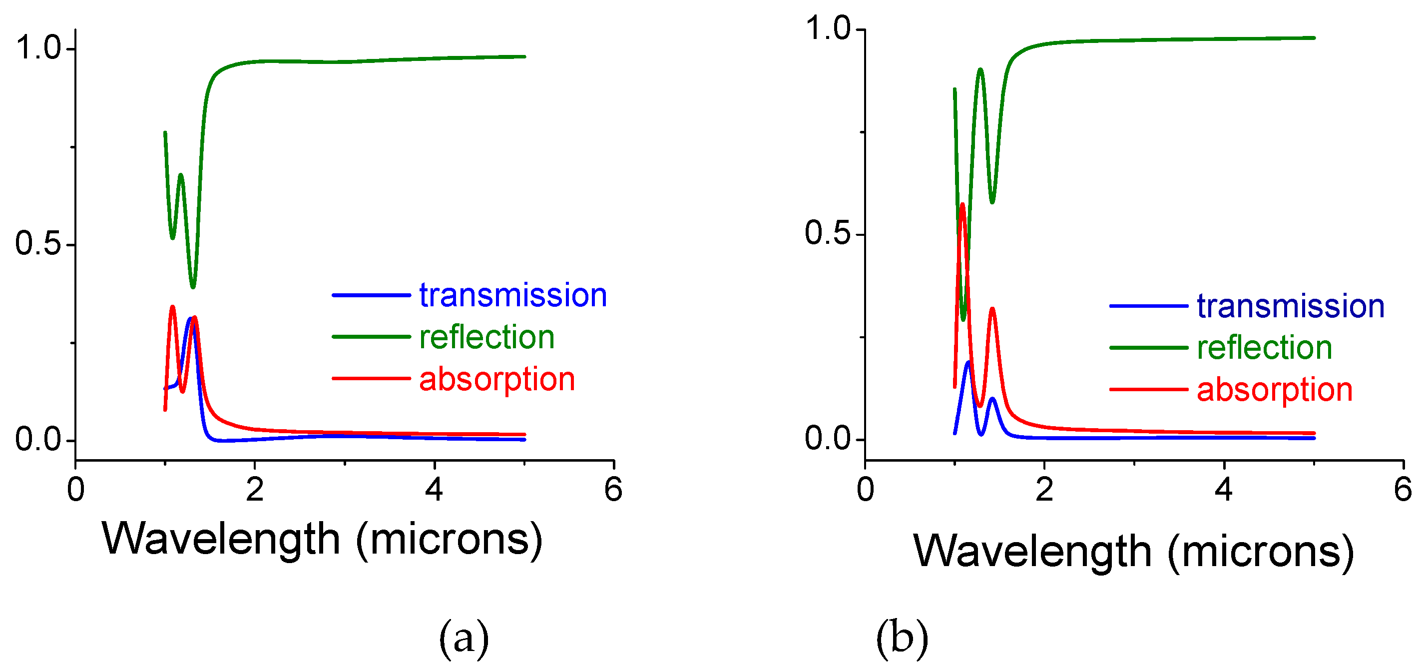 Materials 12 02108 g004