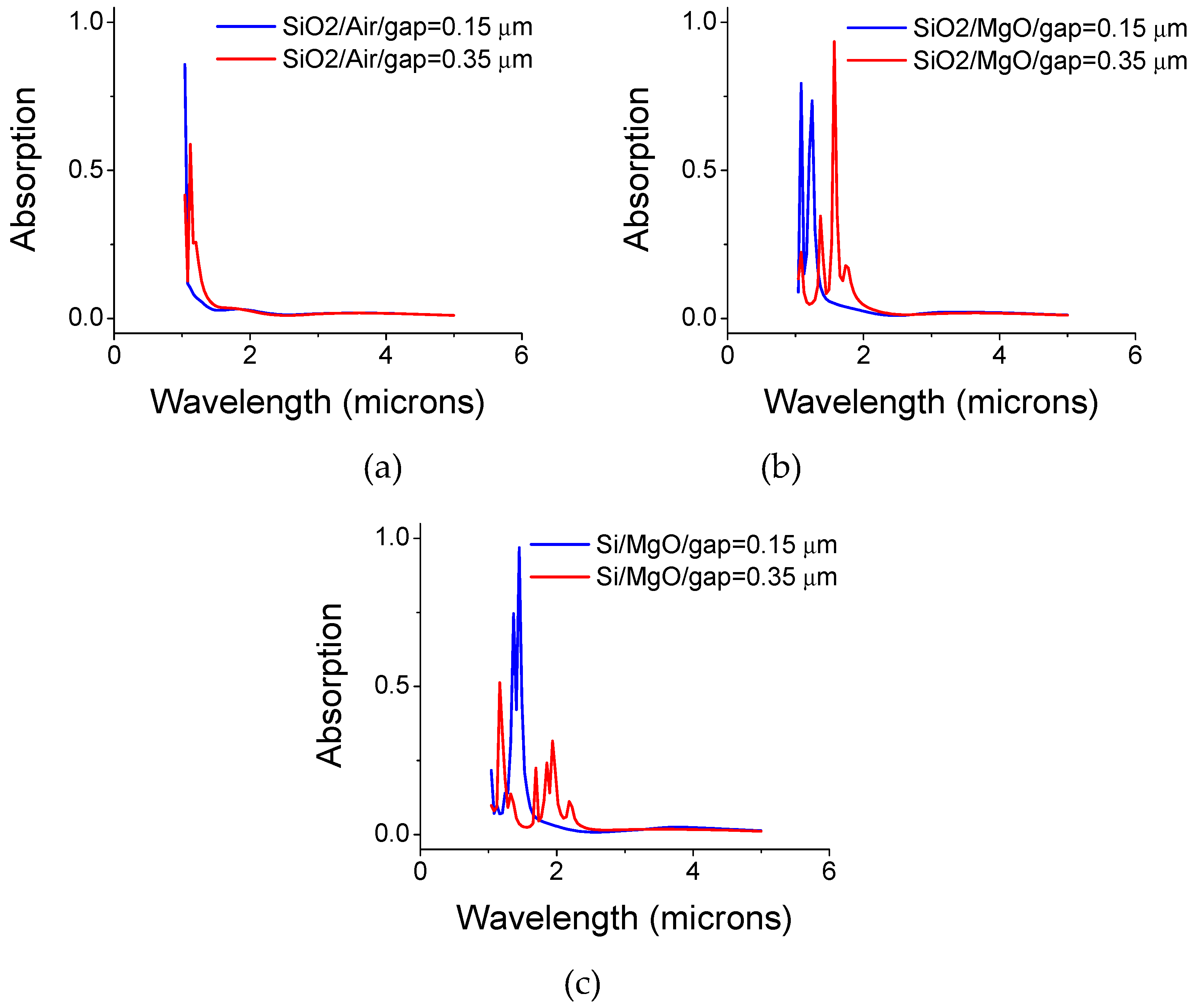 Materials 12 02108 g006