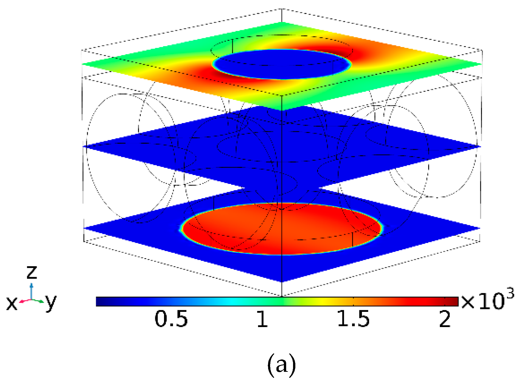 Materials 12 02108 g008a
