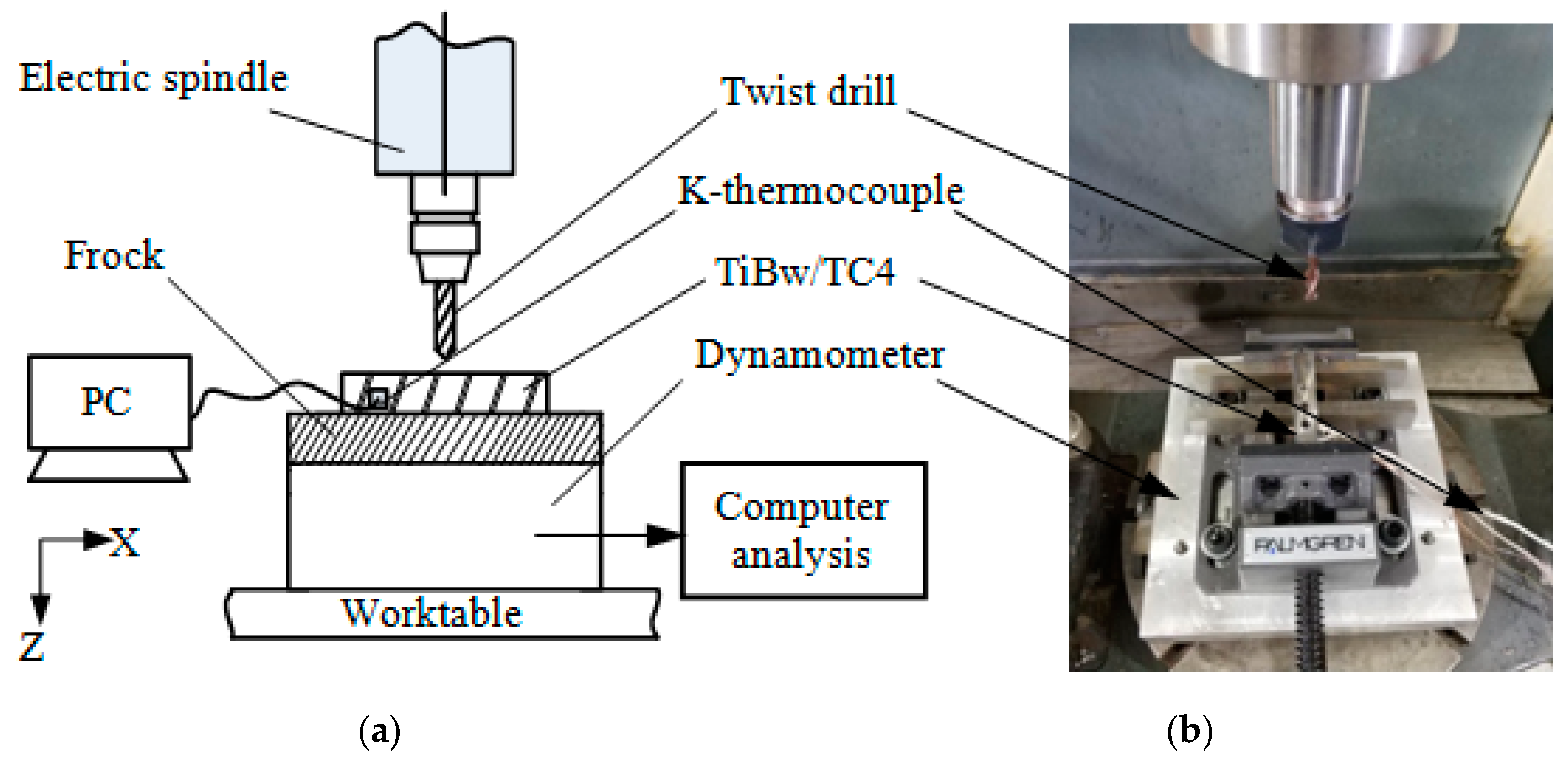 Materials 12 02112 g003