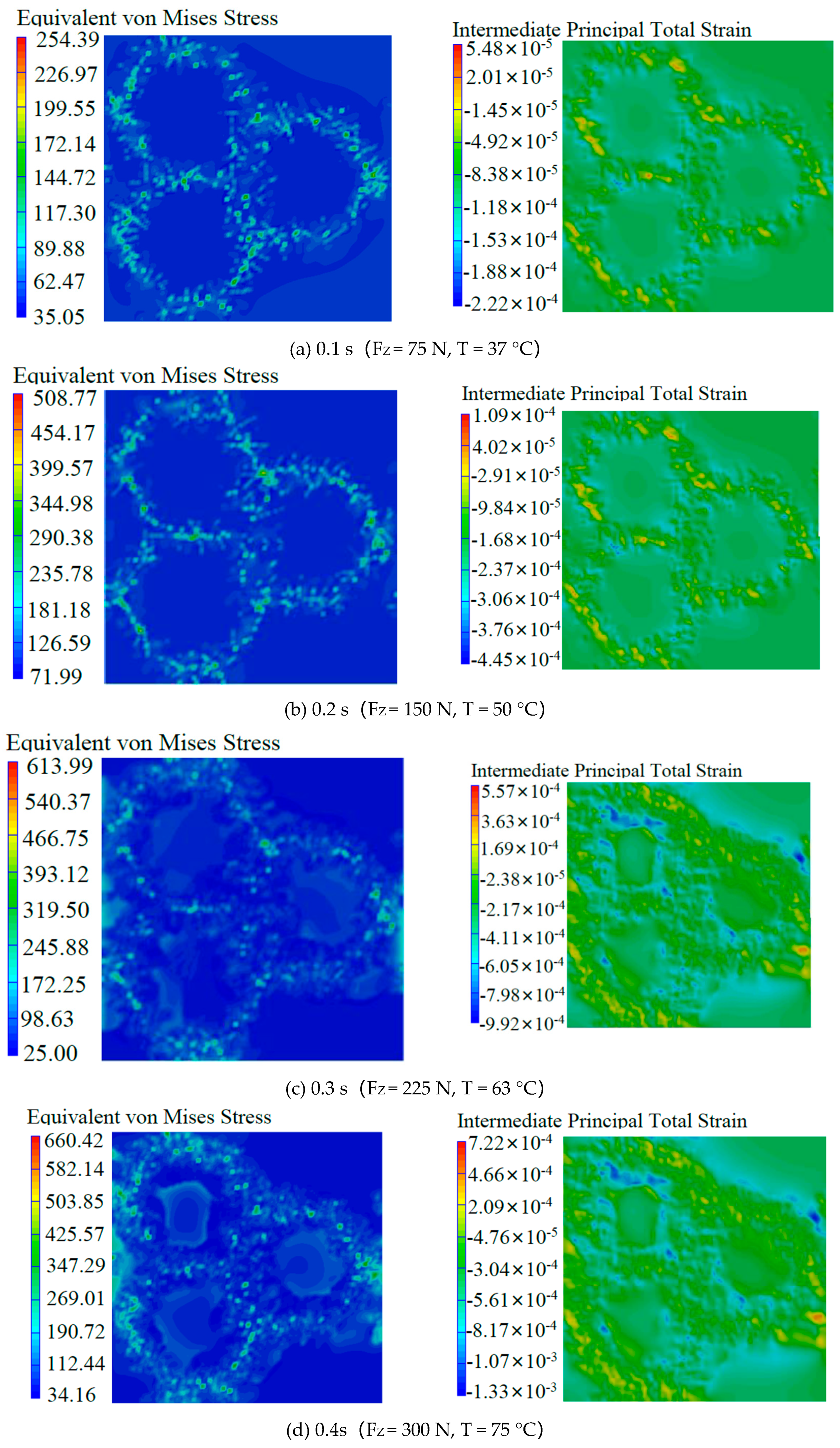 Materials 12 02112 g006a