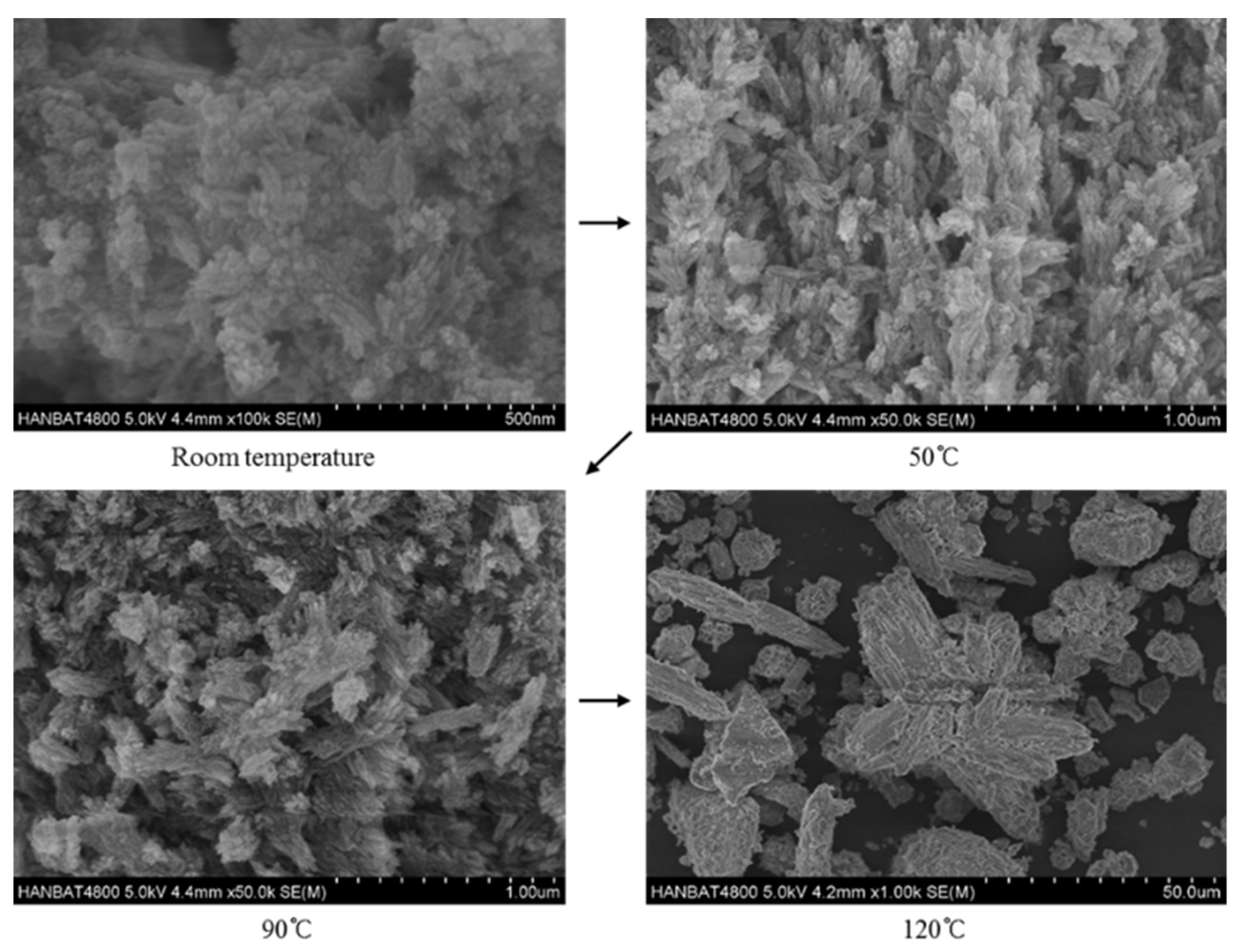 Materials 12 02131 g006 Materials 12 02131 g006