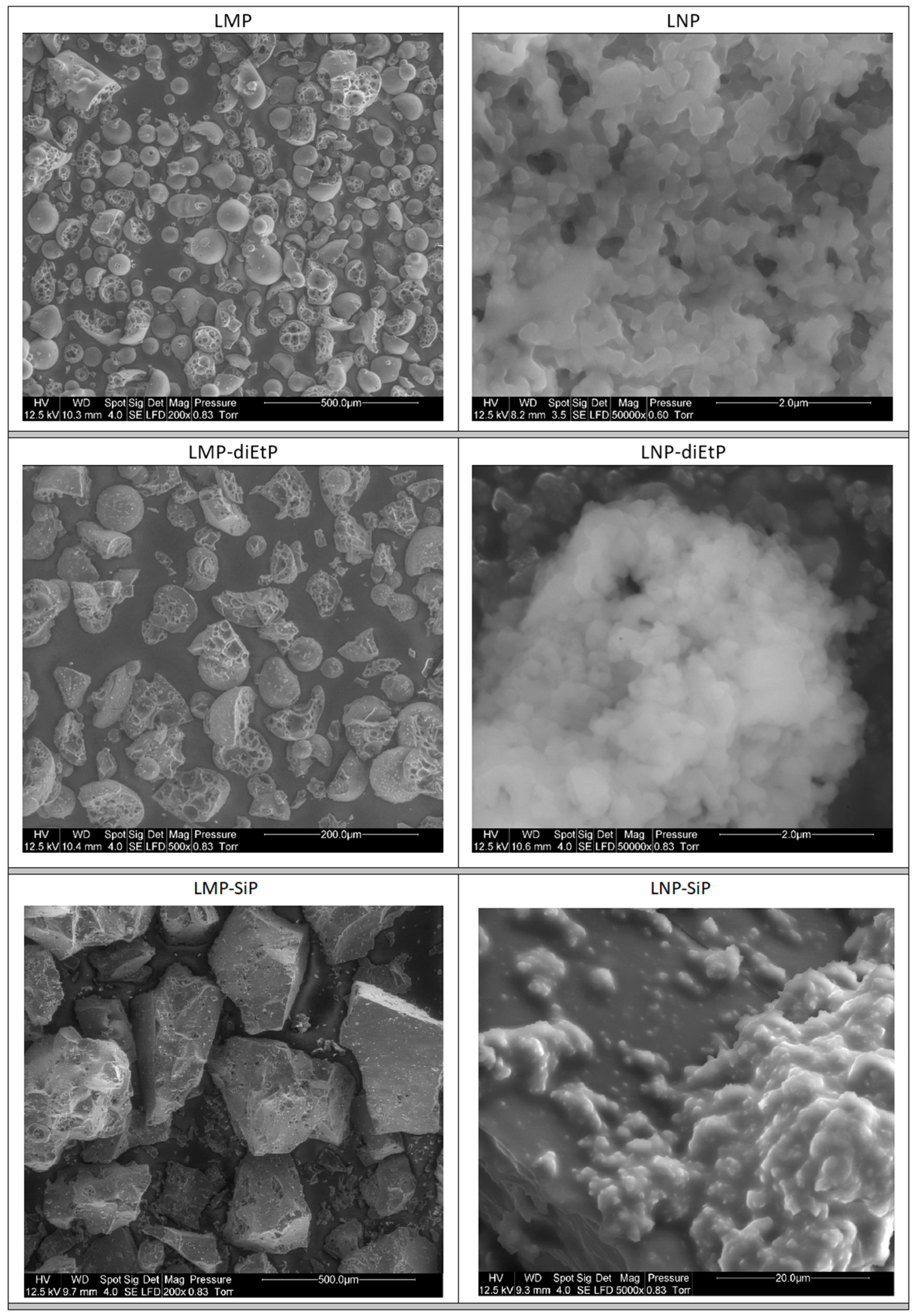 Materials 12 02132 g002 Materials 12 02132 g002