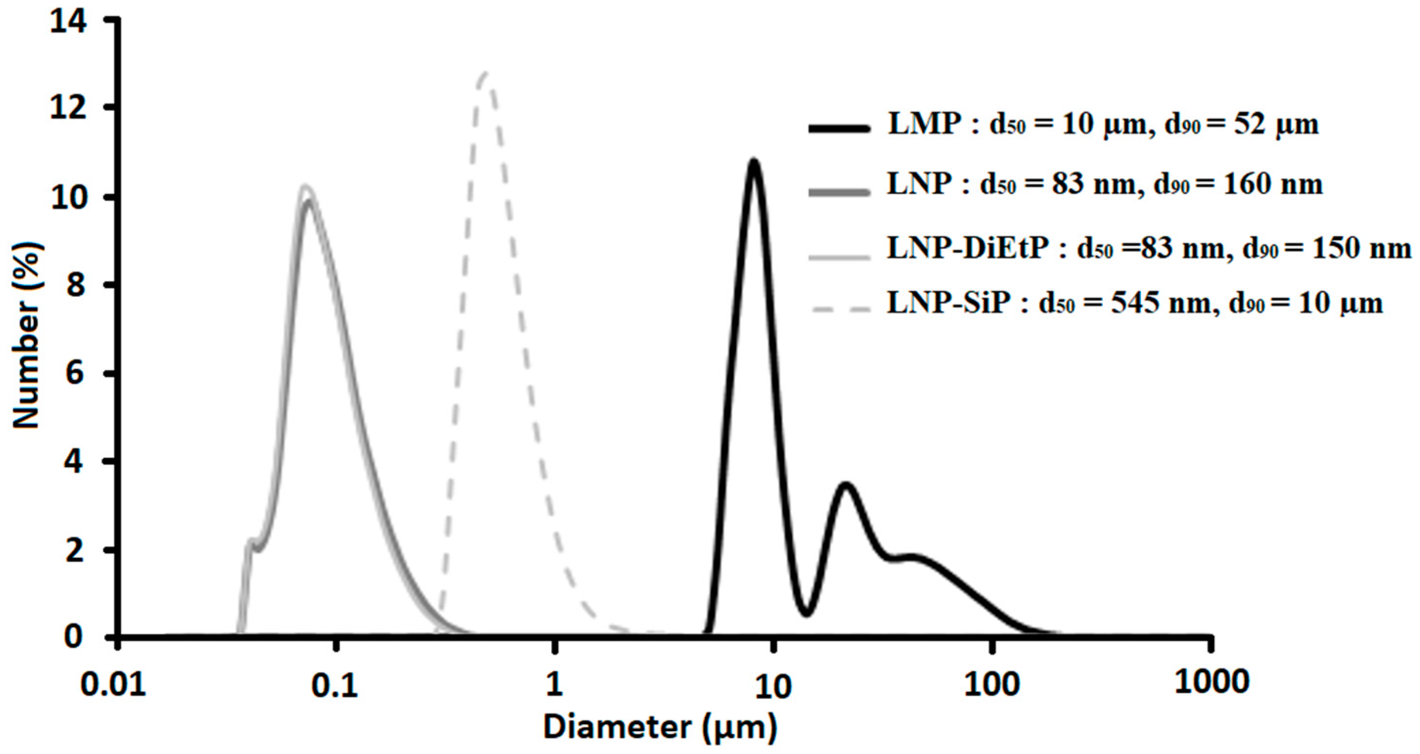 Materials 12 02132 g003 Materials 12 02132 g003