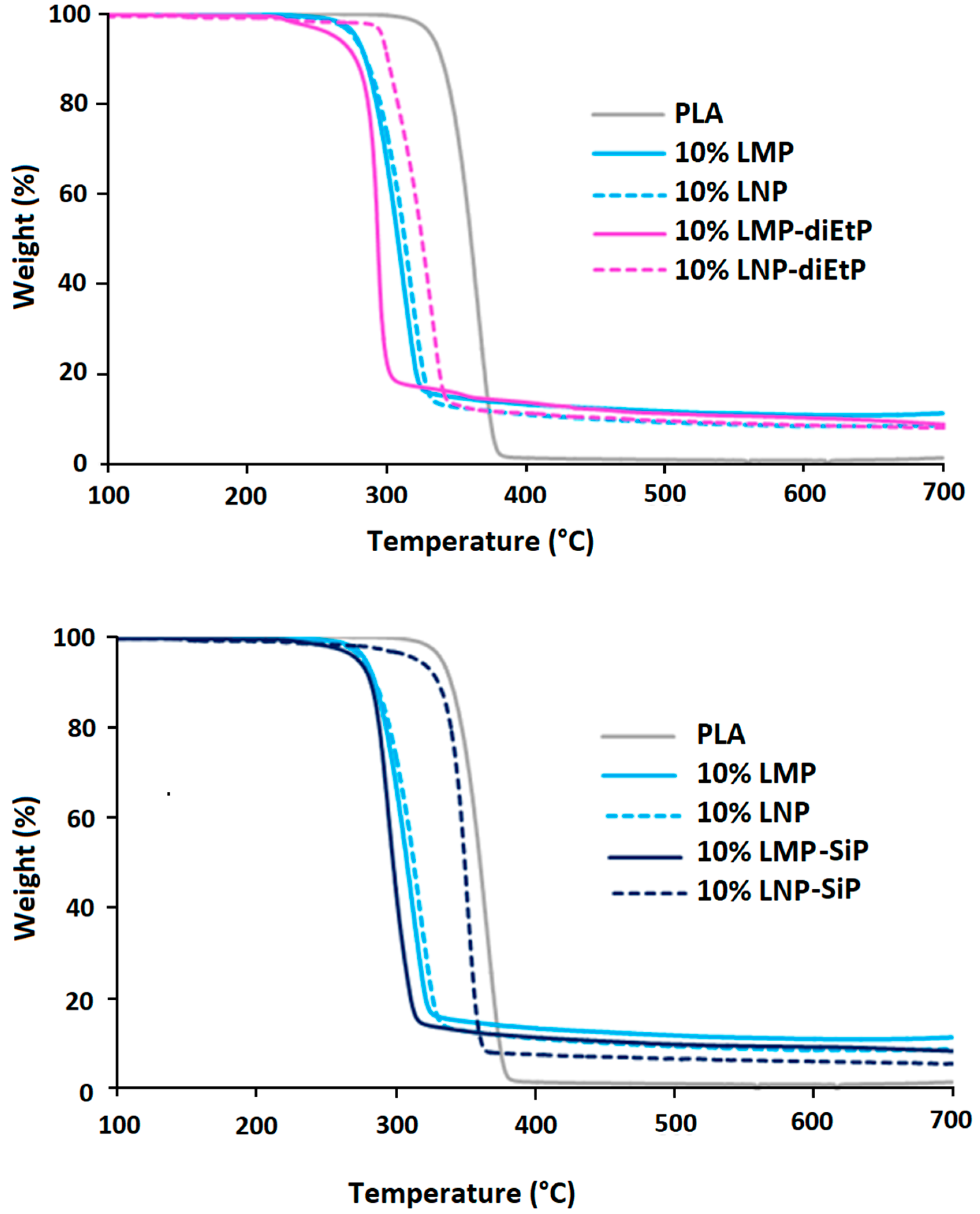 Materials 12 02132 g013 Materials 12 02132 g013