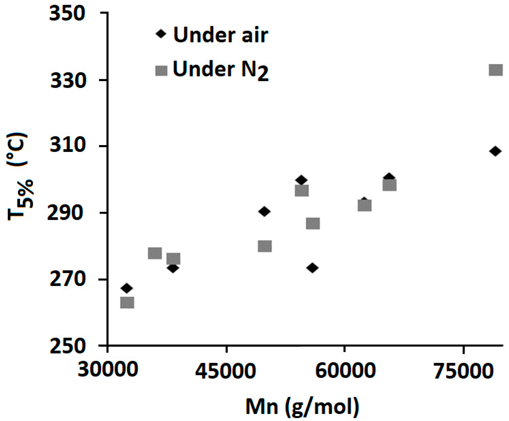Materials 12 02132 g014 Materials 12 02132 g014