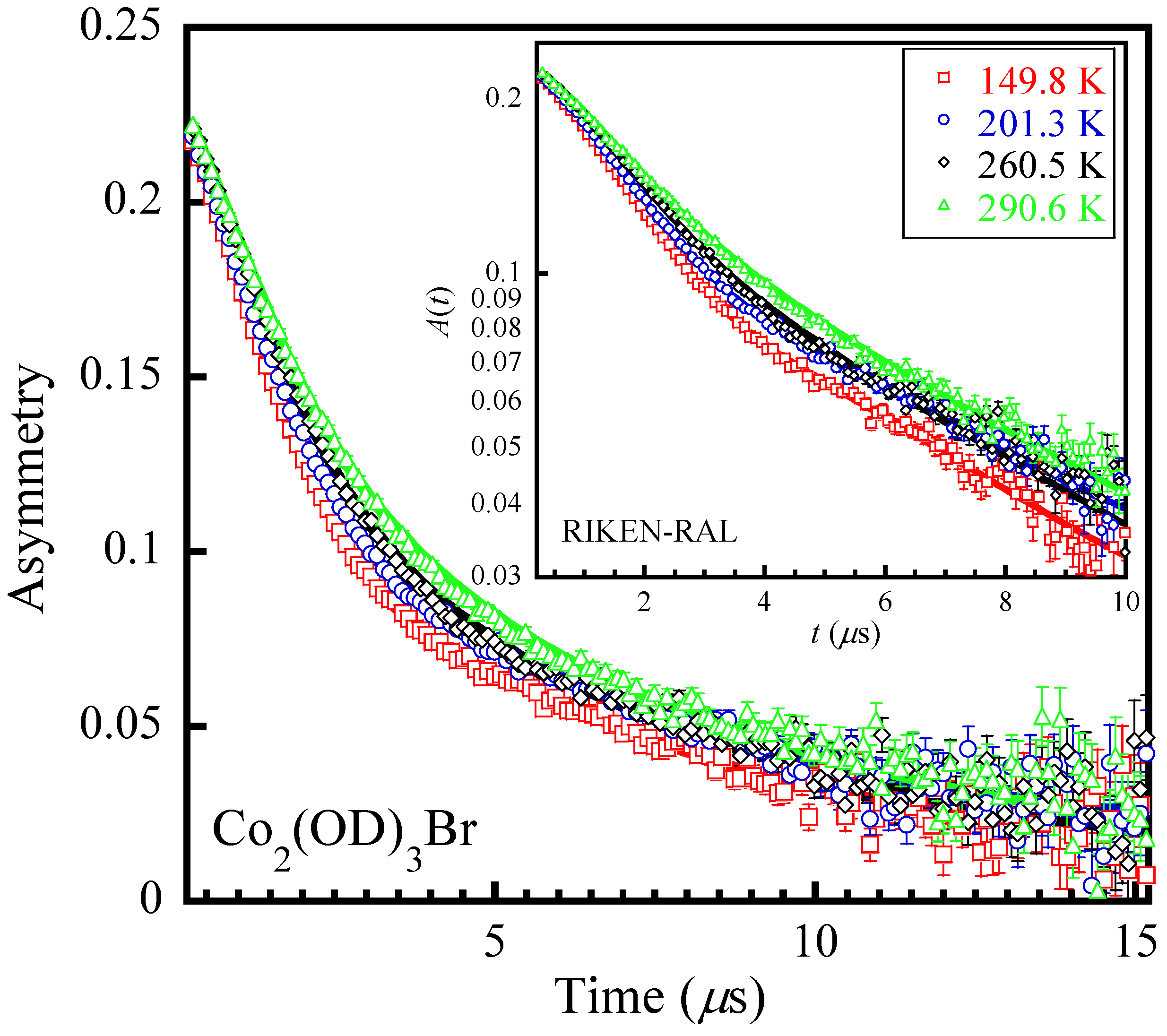 Materials 12 02135 g003