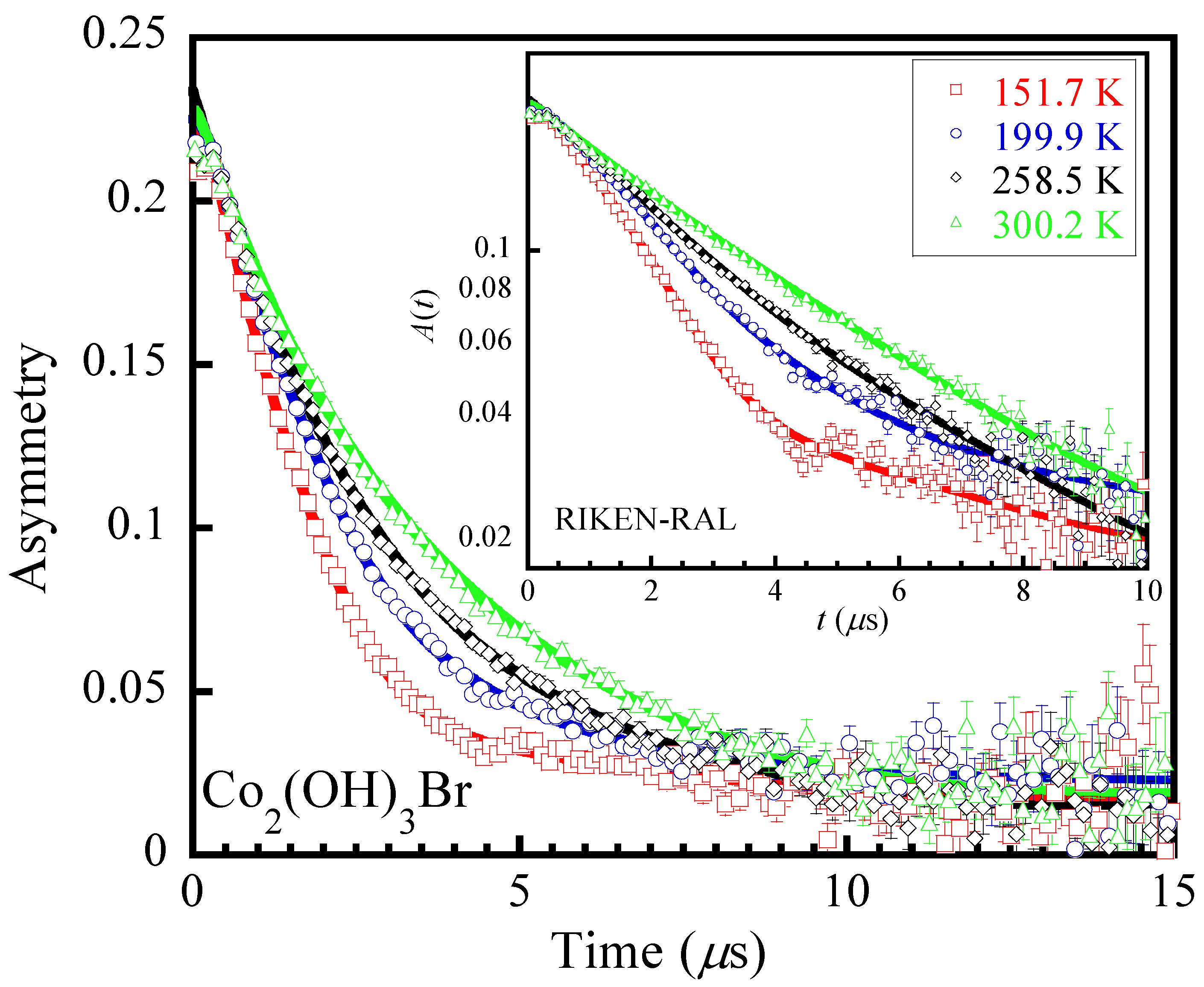 Materials 12 02135 g004