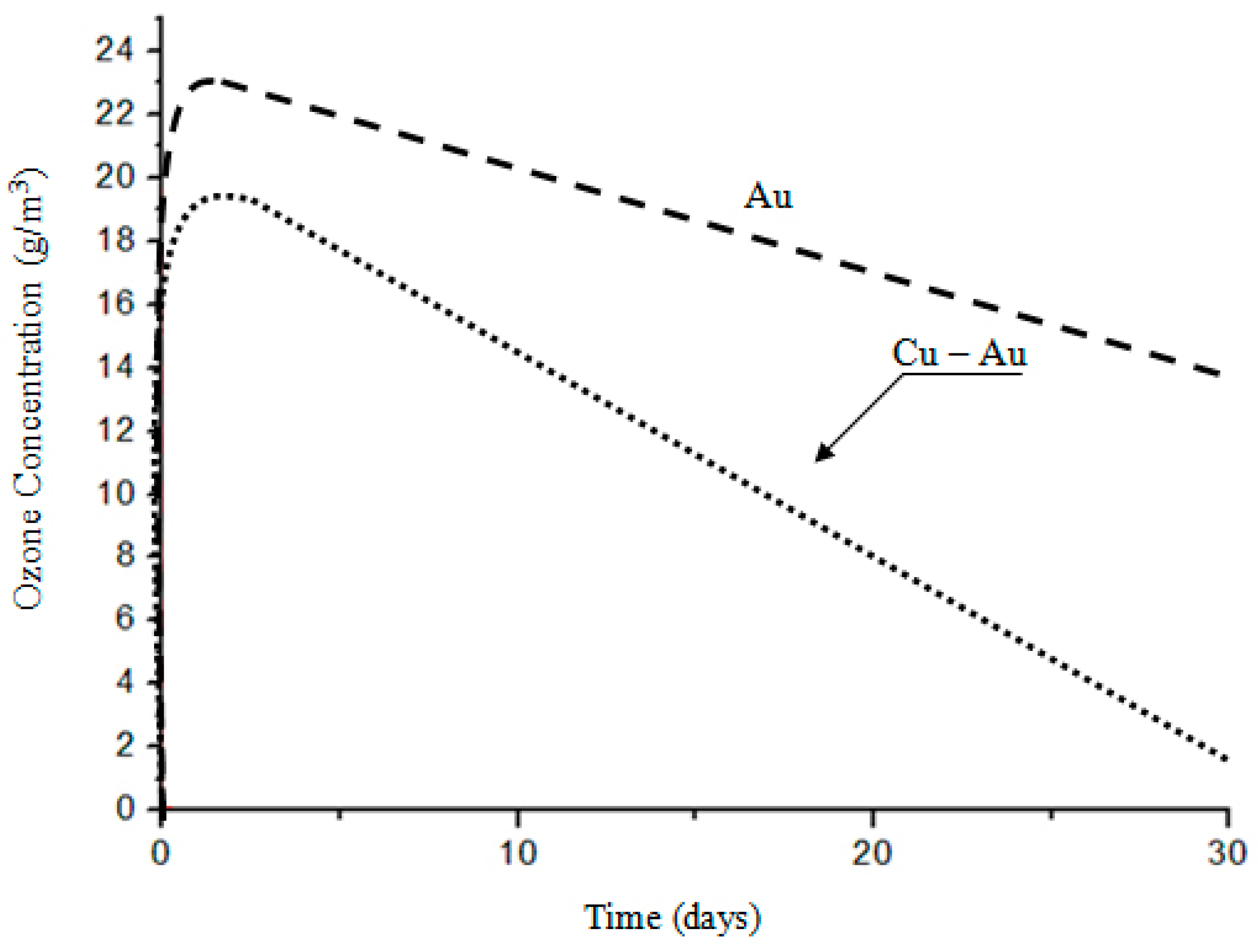 Materials 12 02137 g003 Materials 12 02137 g003