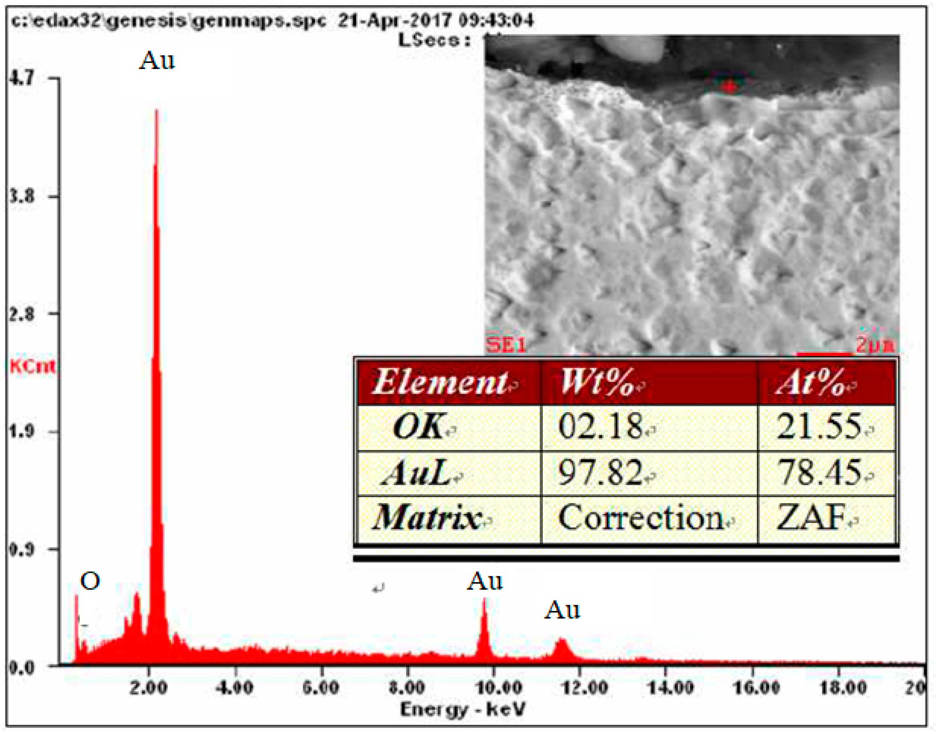 Materials 12 02137 g012 Materials 12 02137 g012