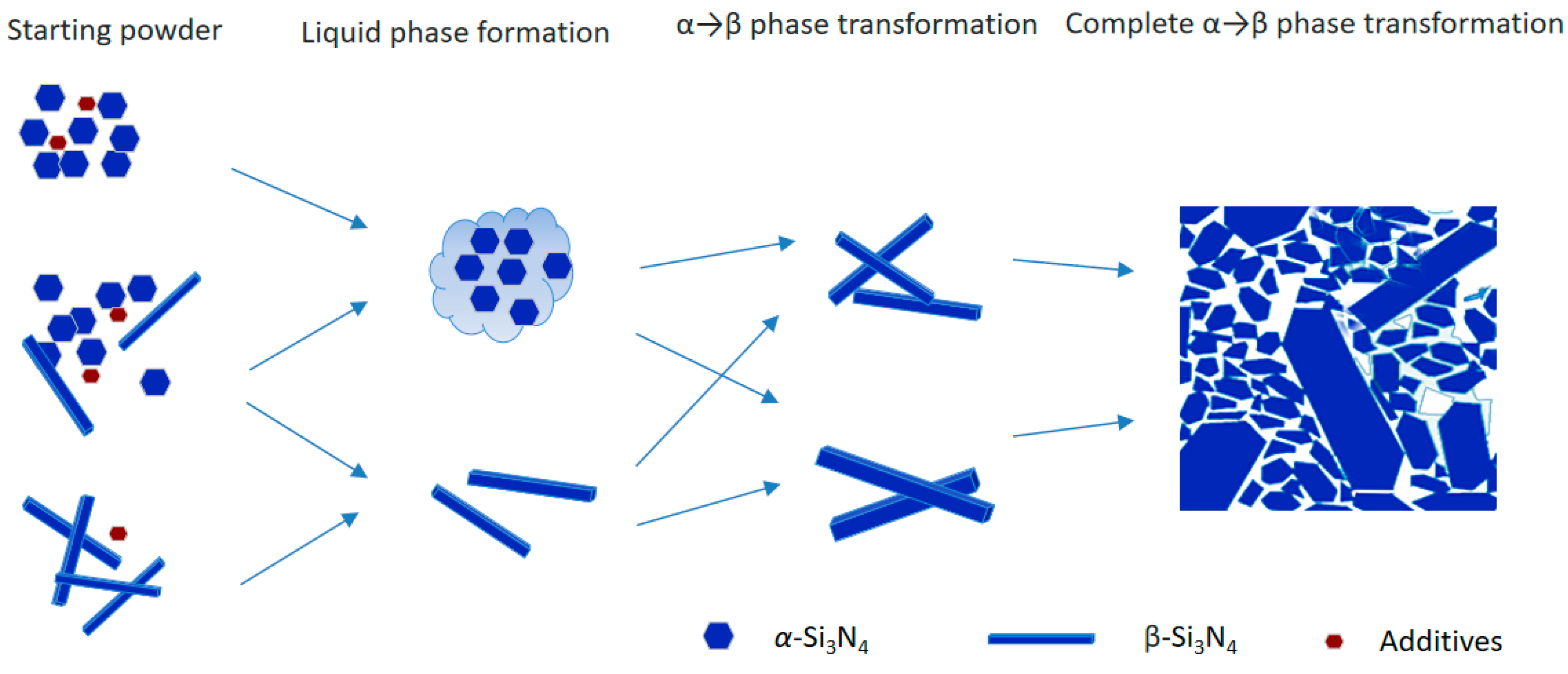 Materials 12 02142 g002