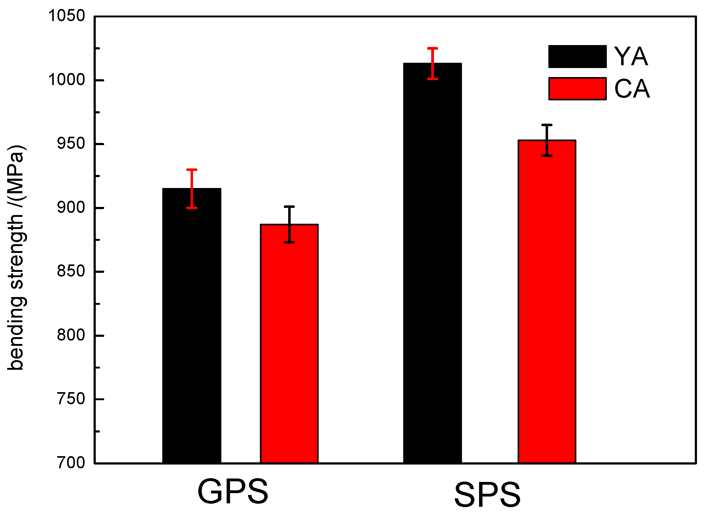 Materials 12 02142 g004