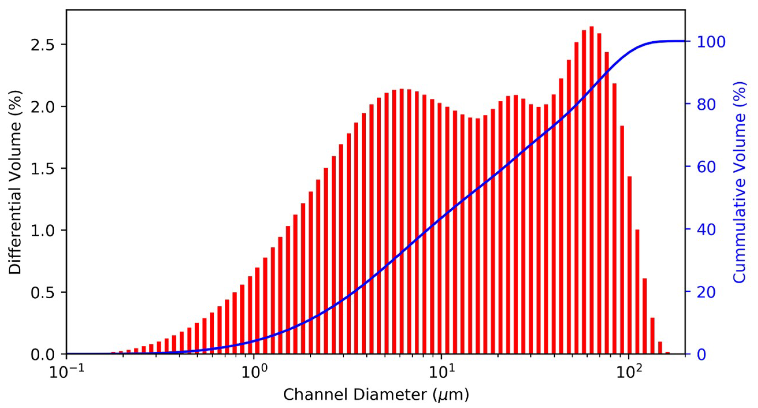 Materials 12 02144 g002 Materials 12 02144 g002