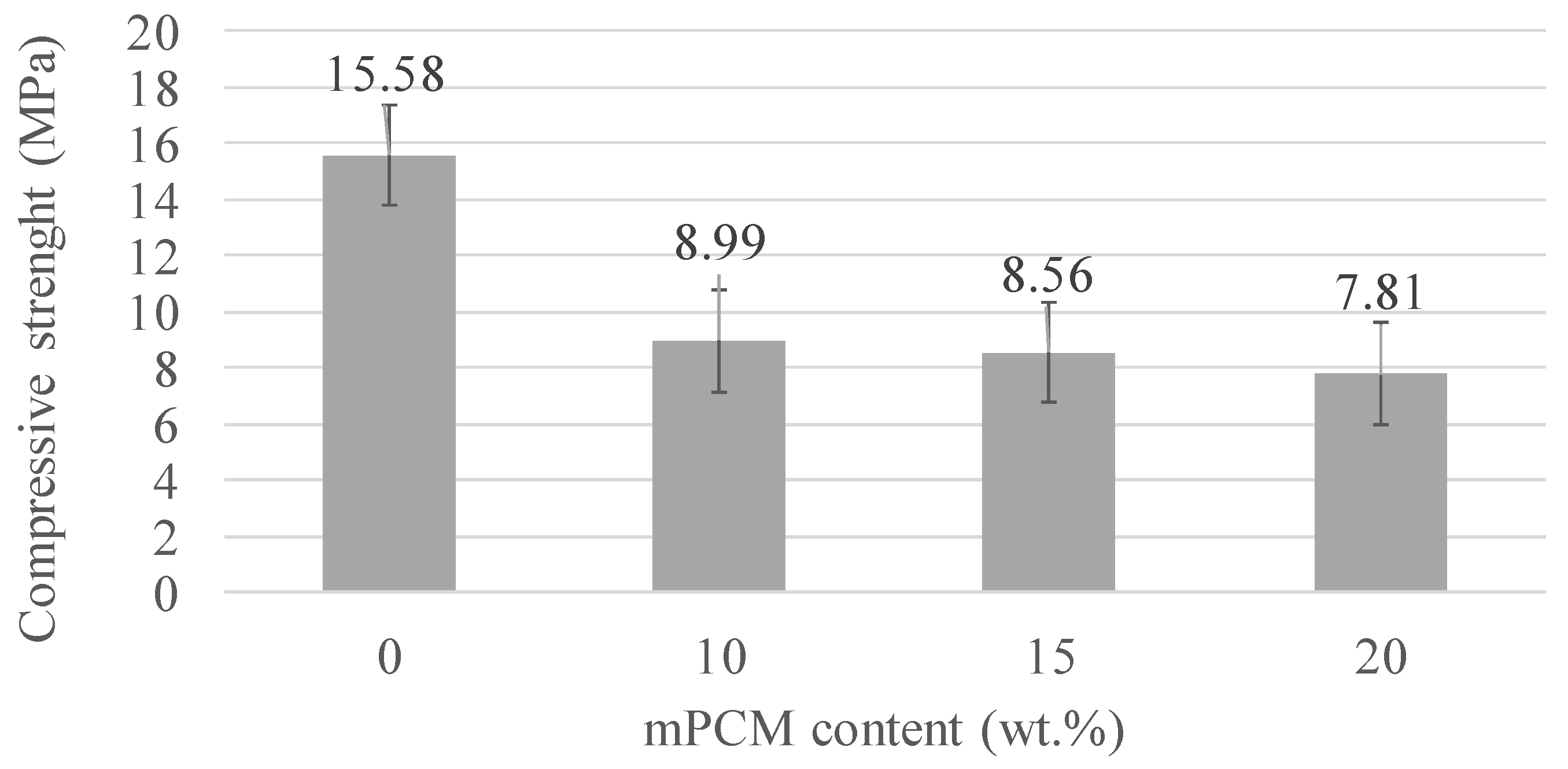 Materials 12 02144 g006 Materials 12 02144 g006
