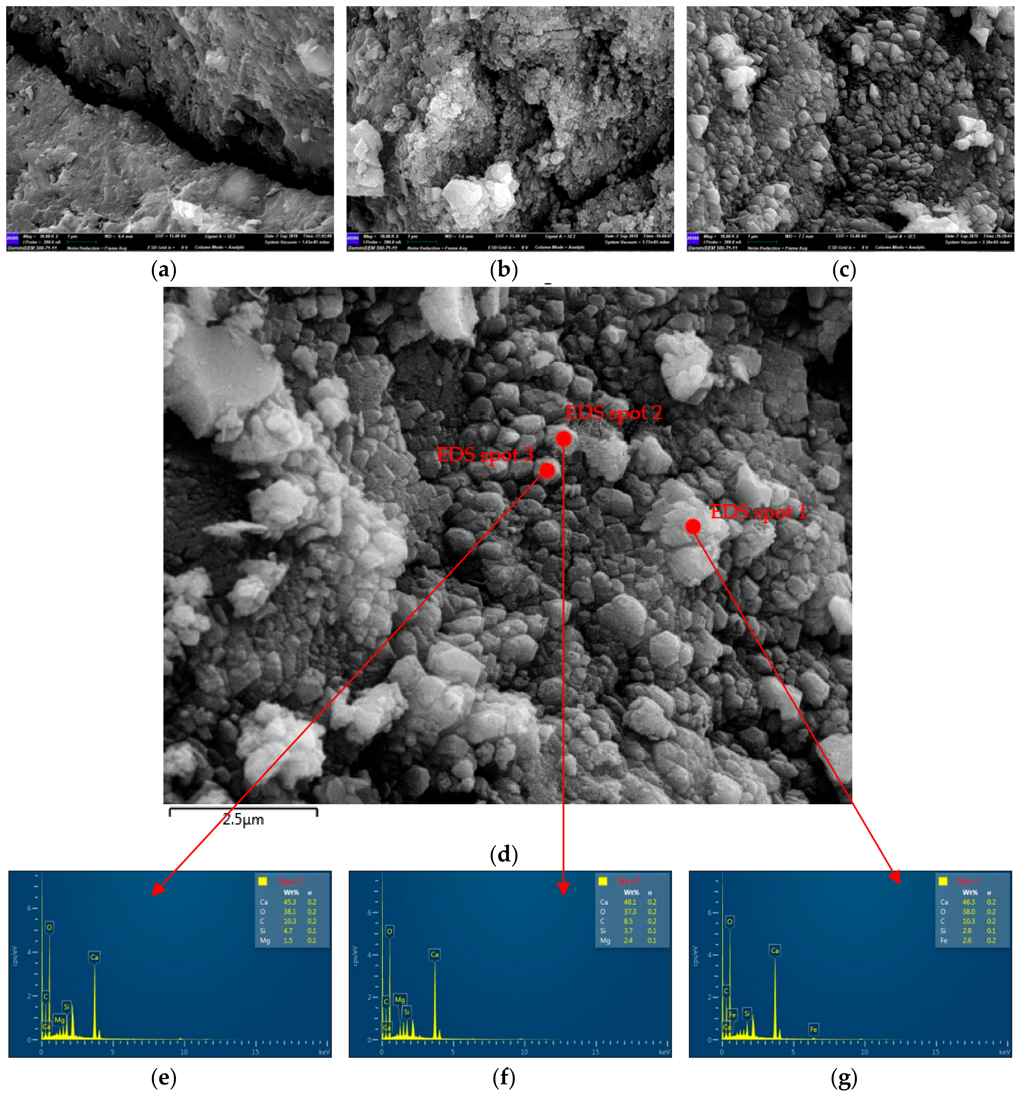 Materials 12 02147 g004