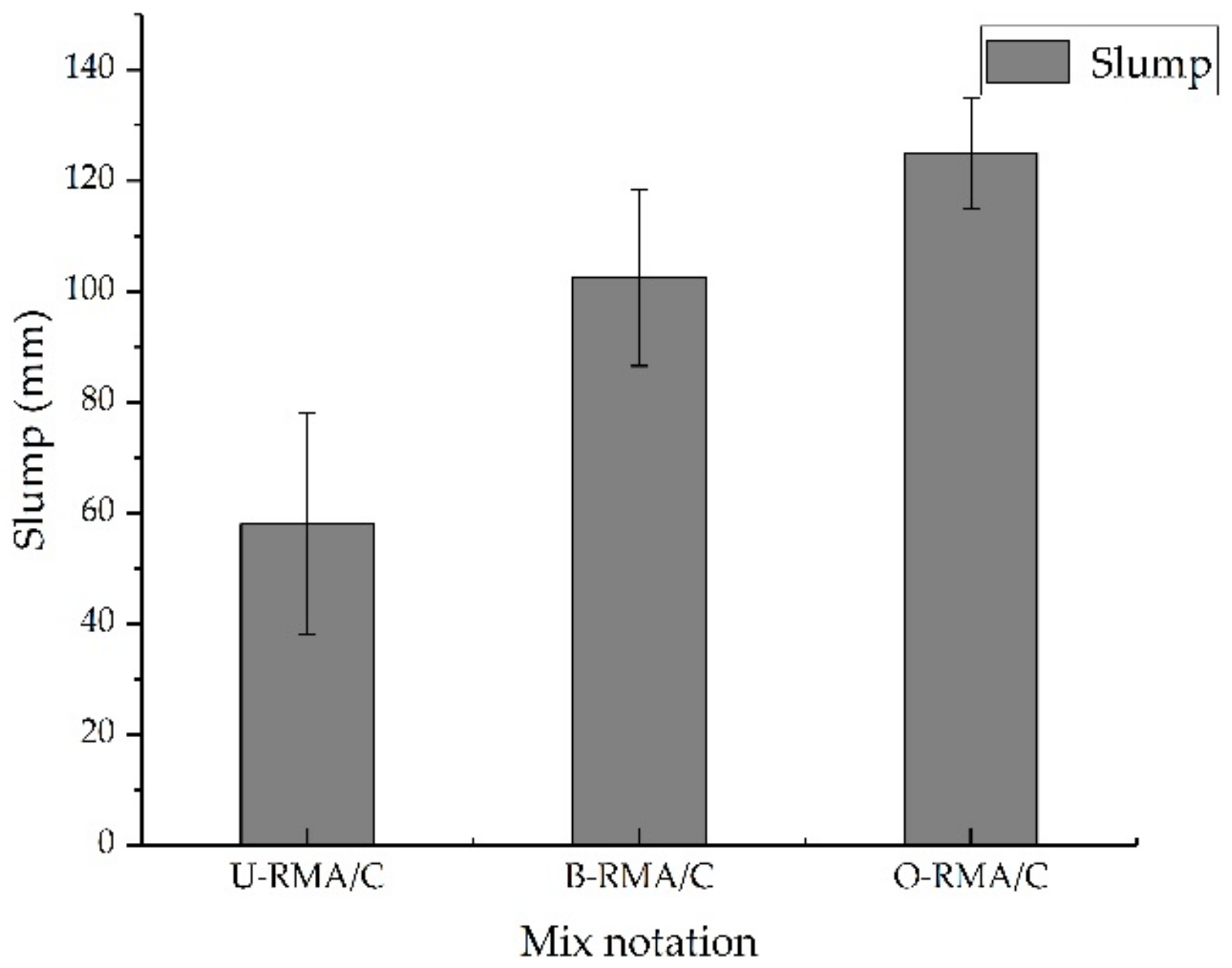 Materials 12 02147 g005