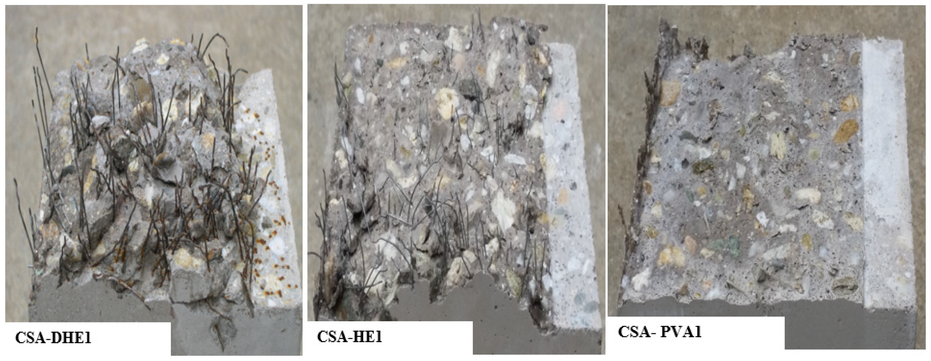 Materials 12 02151 g014 Materials 12 02151 g014