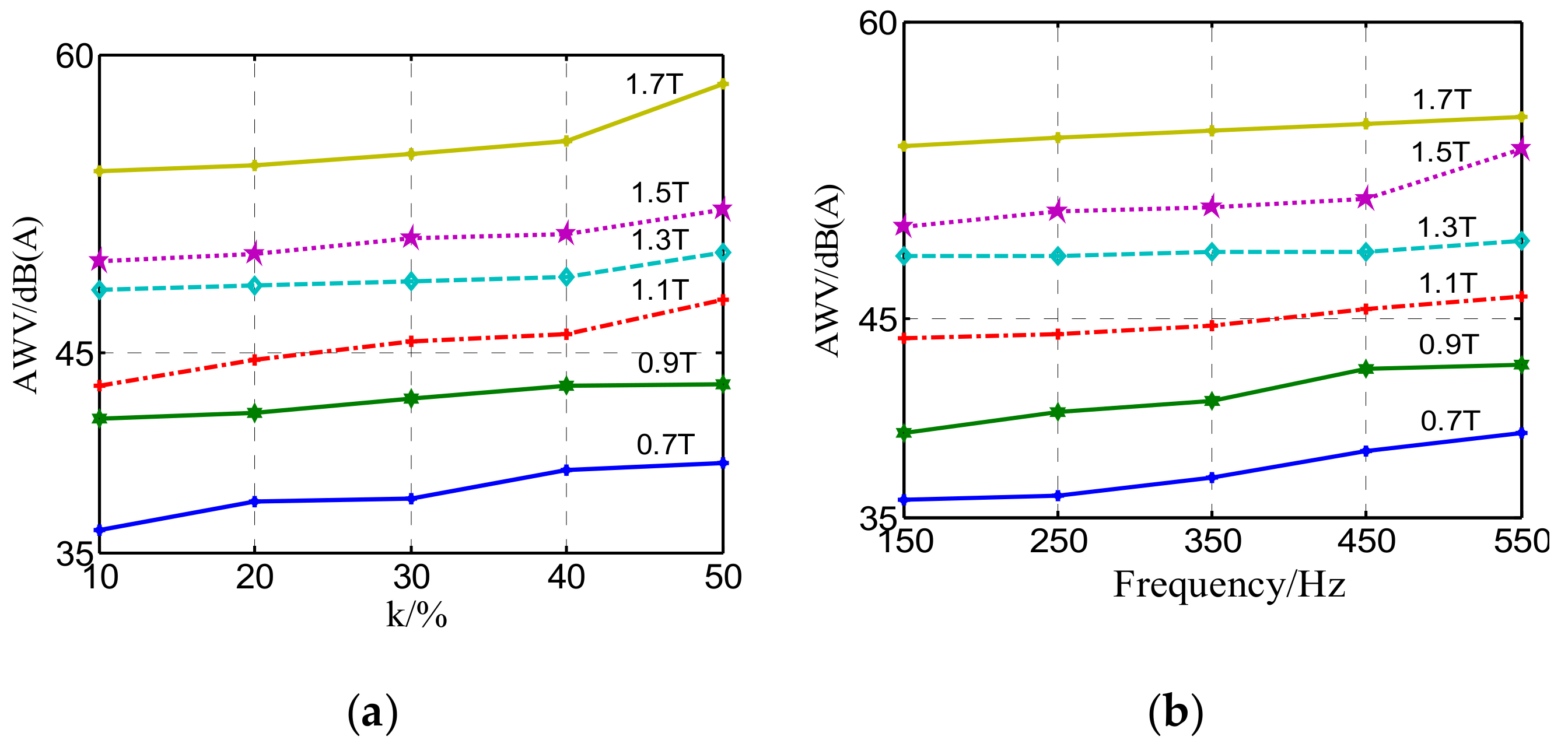 Materials 12 02156 g008 Materials 12 02156 g008