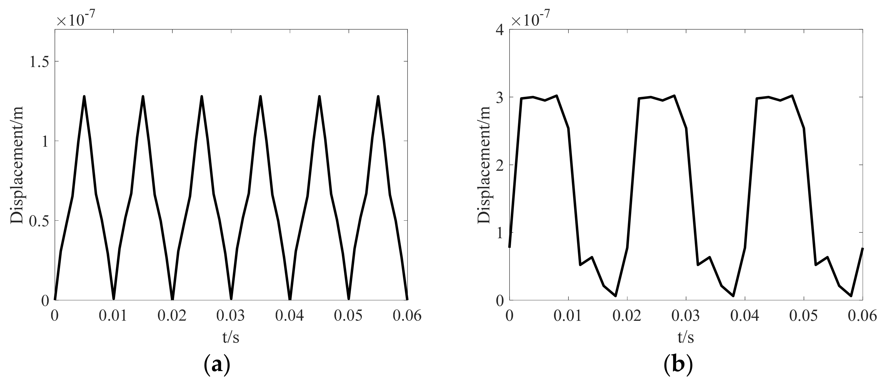 Materials 12 02156 g013 Materials 12 02156 g013