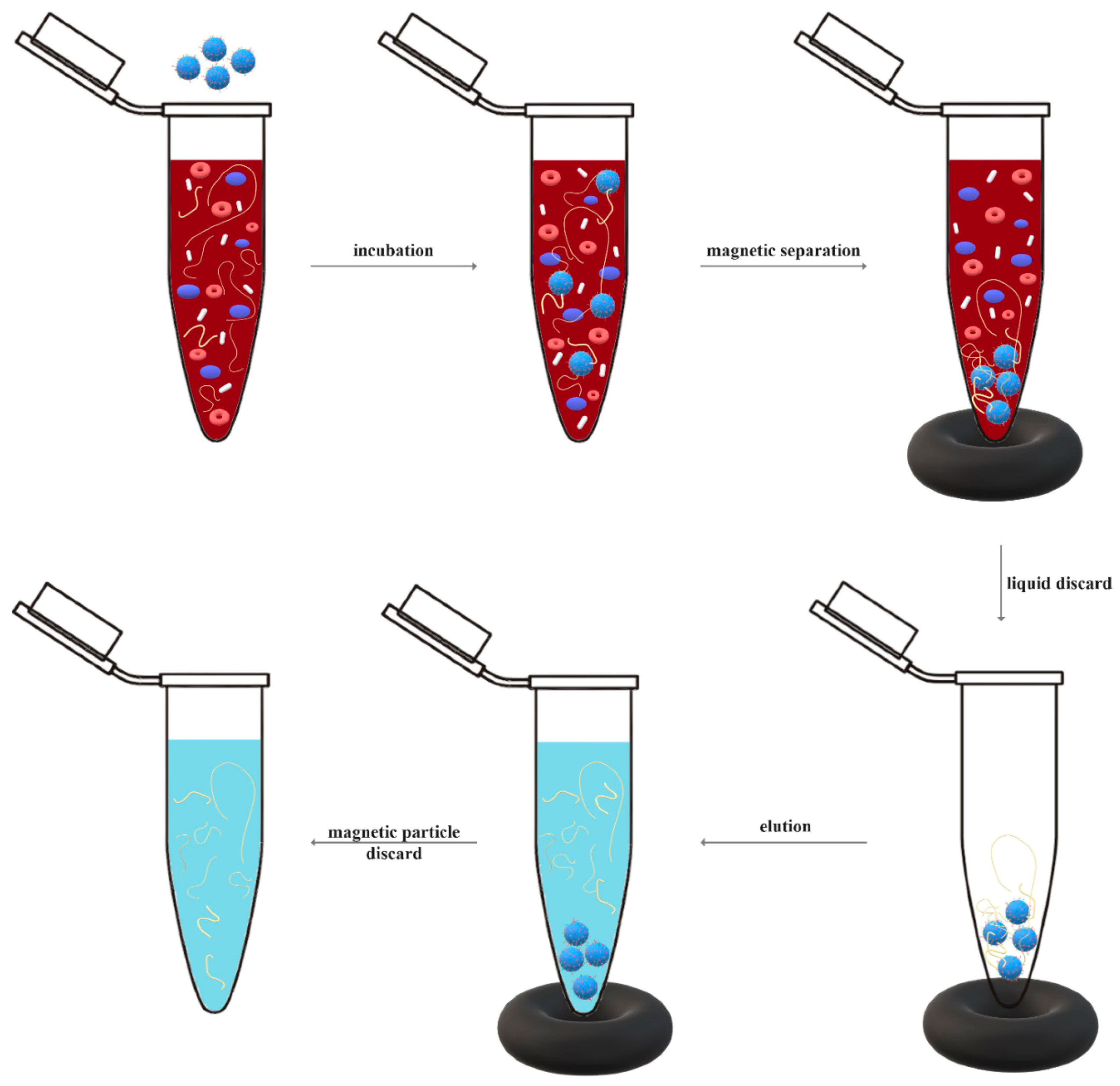 Materials 12 02158 g003 Materials 12 02158 g003
