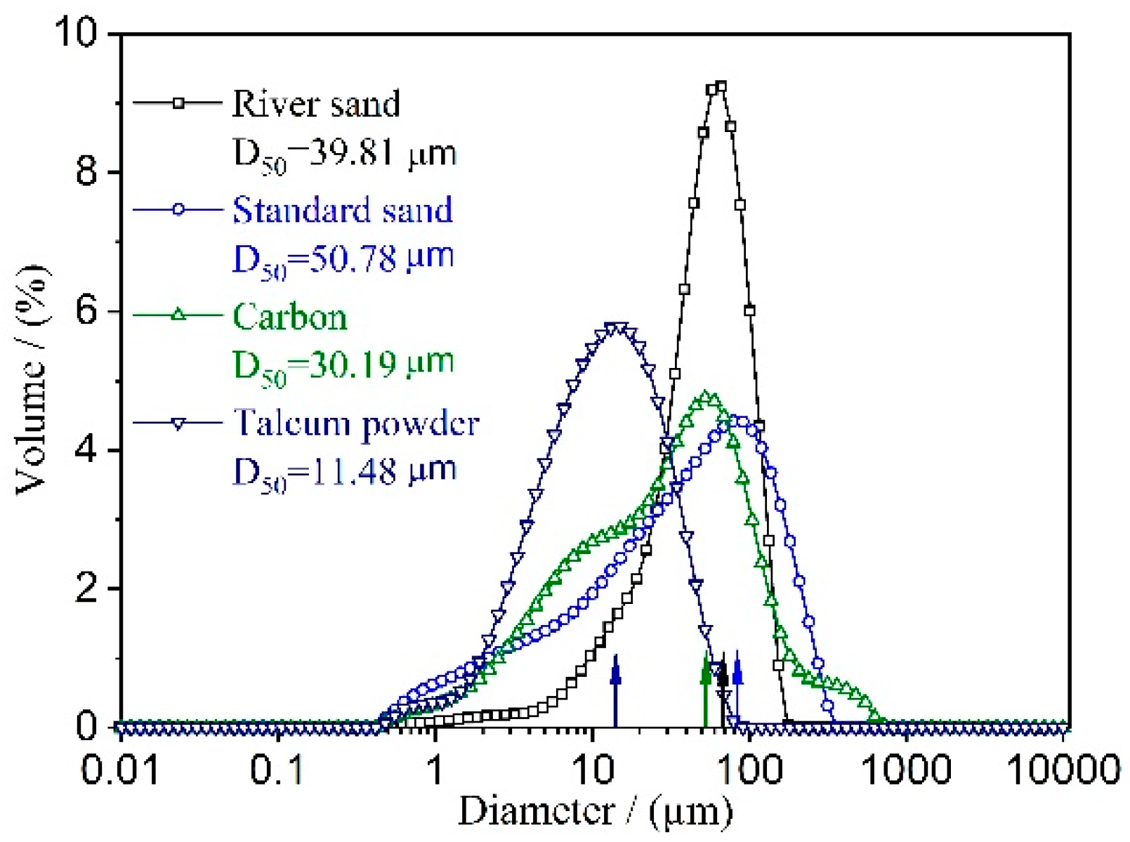Materials 12 02161 g002