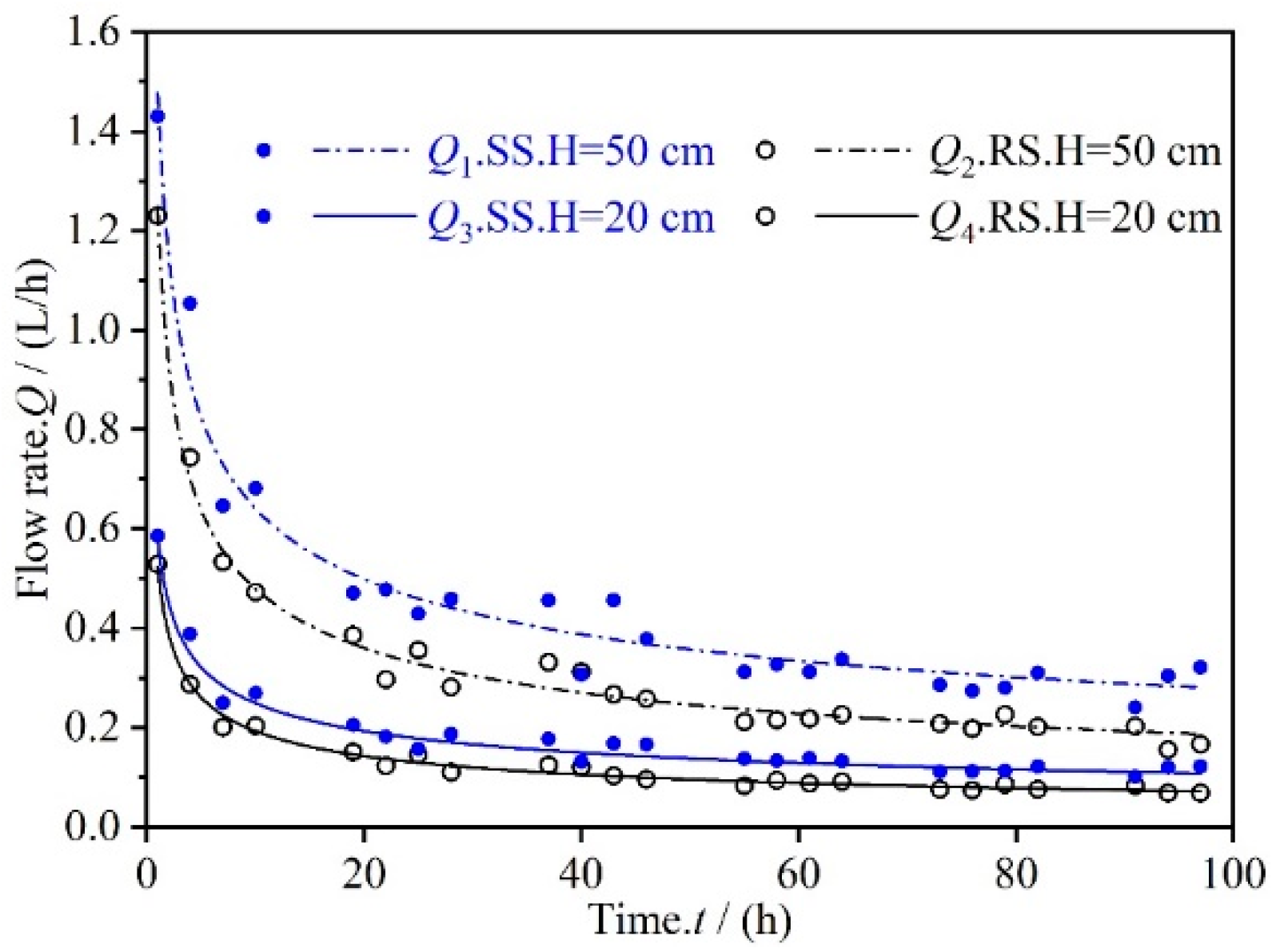 Materials 12 02161 g004