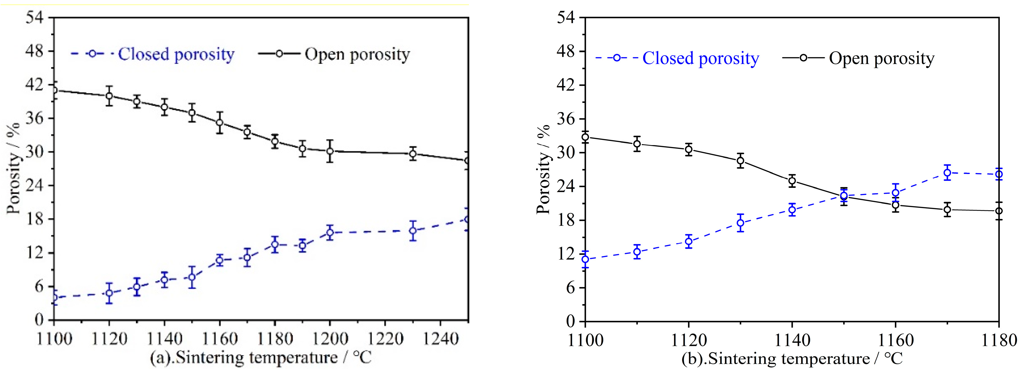 Materials 12 02161 g005