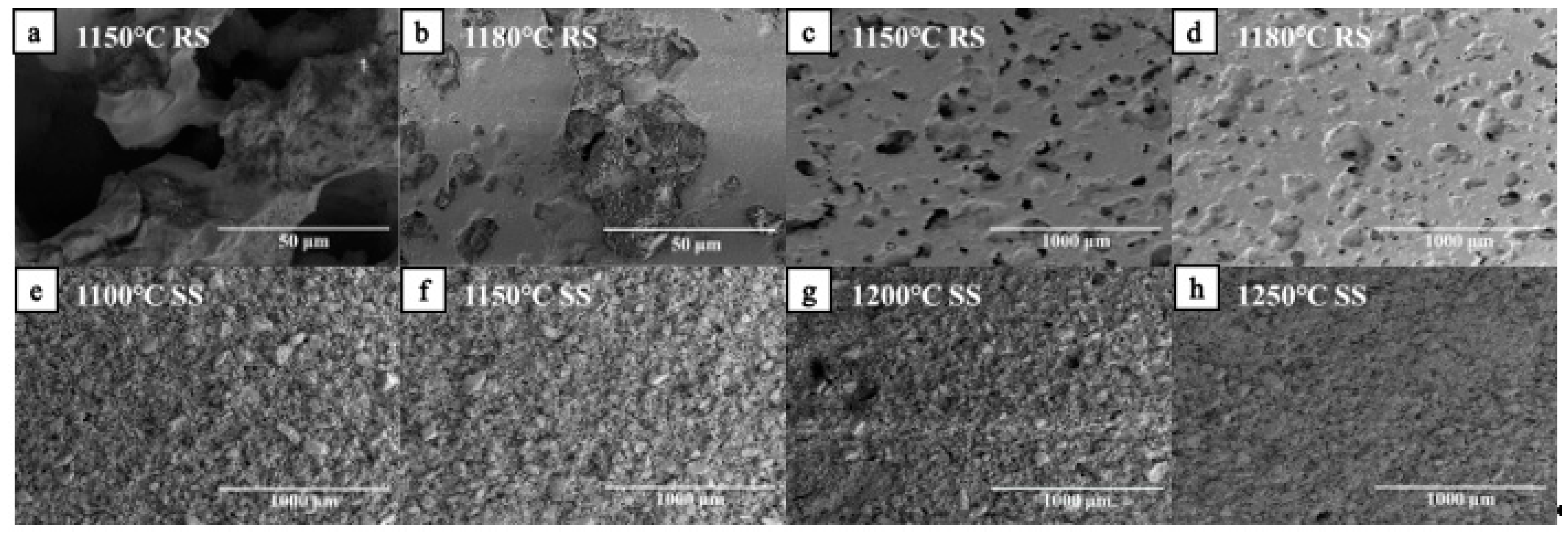 Materials 12 02161 g006