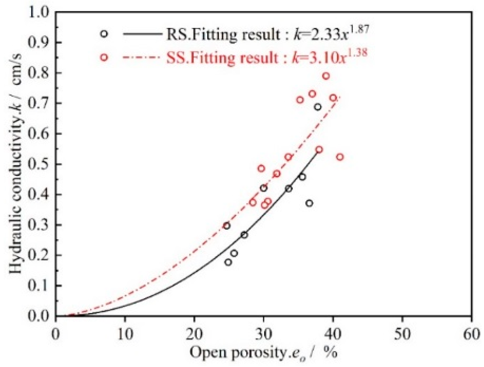 Materials 12 02161 g007