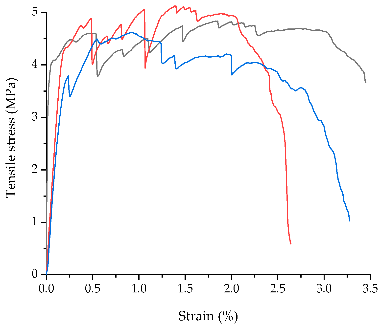 Materials 12 02163 g002 Materials 12 02163 g002
