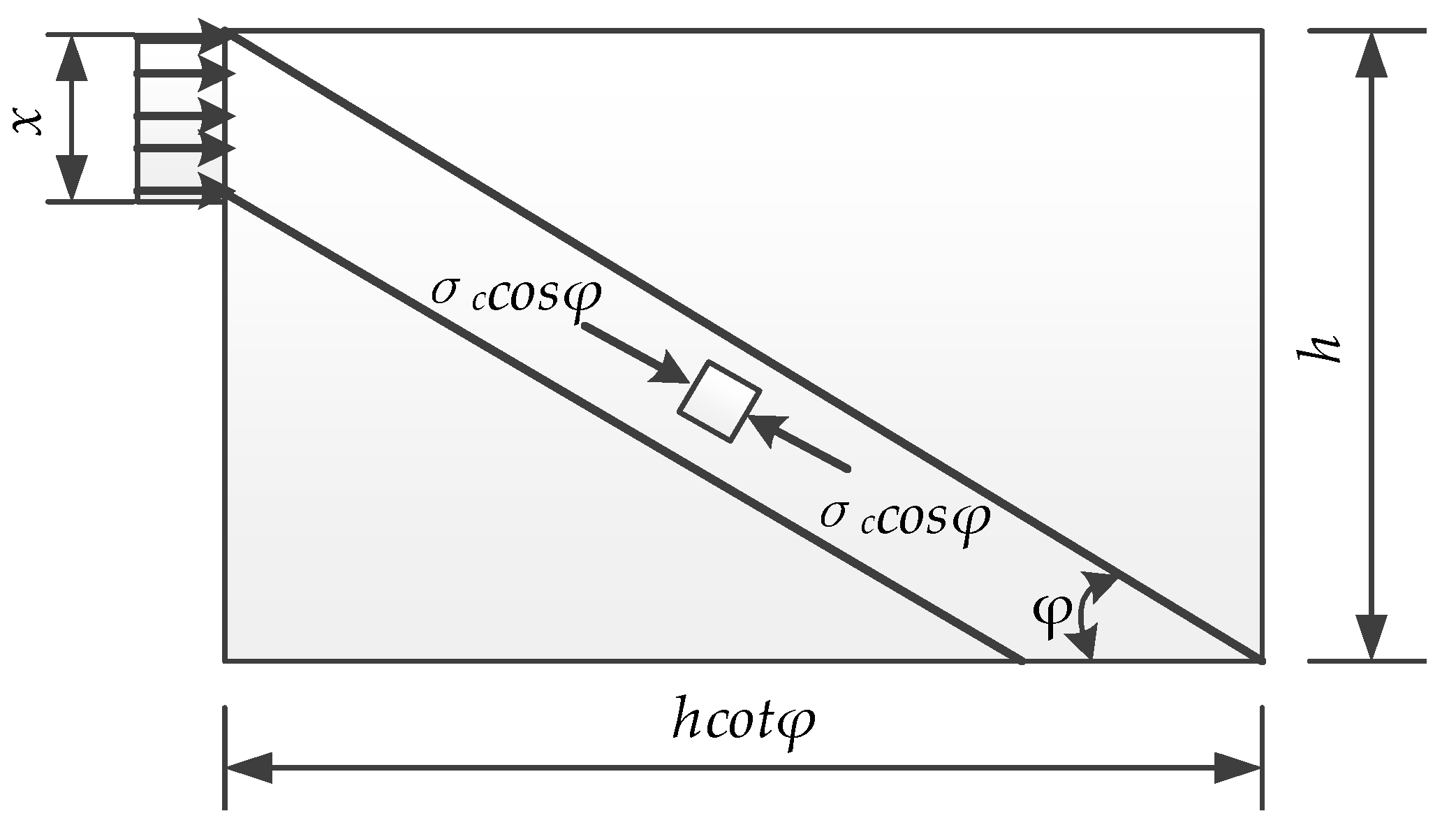 Materials 12 02163 g010 Materials 12 02163 g010
