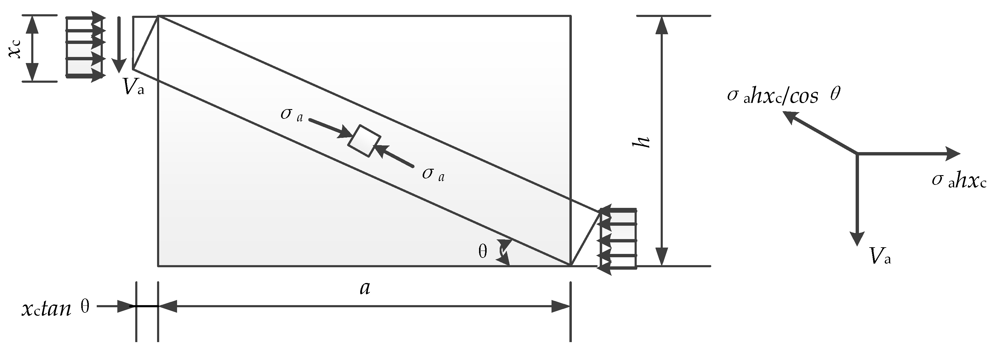 Materials 12 02163 g011 Materials 12 02163 g011