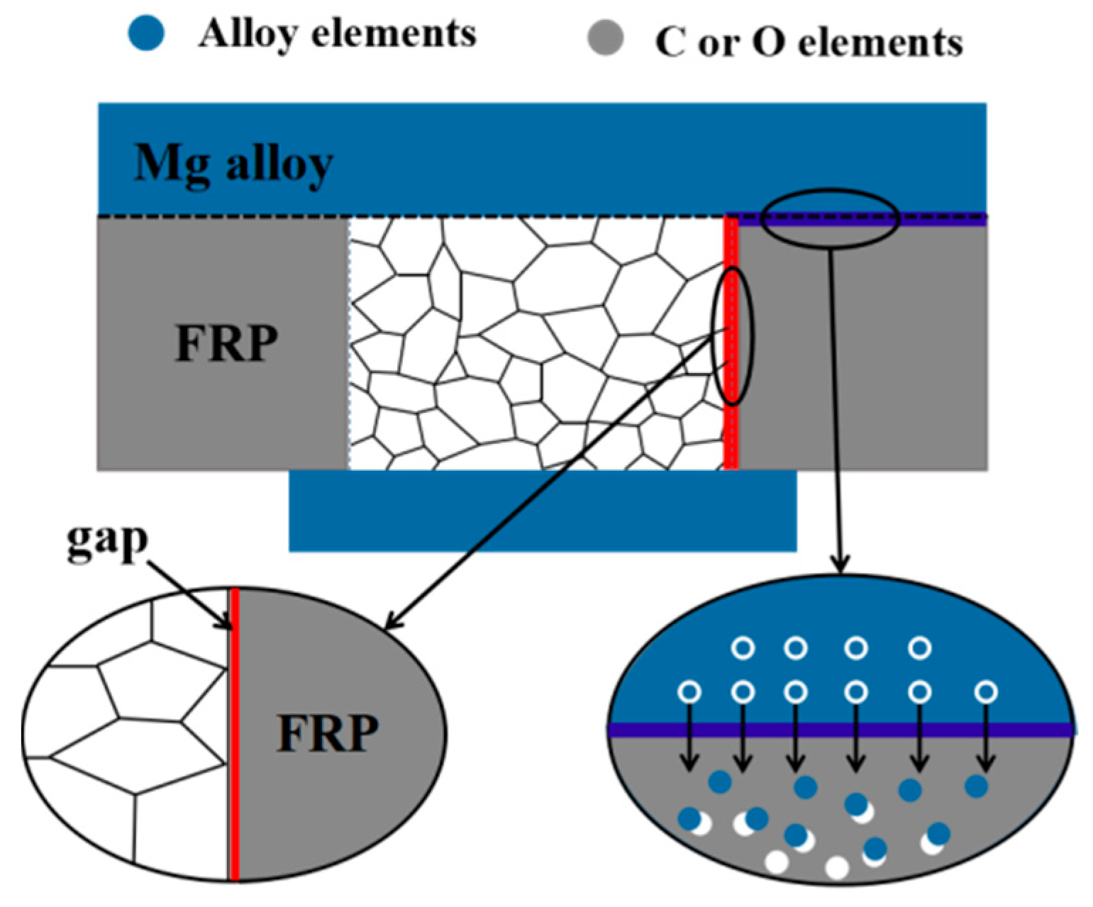 Materials 12 02167 g012