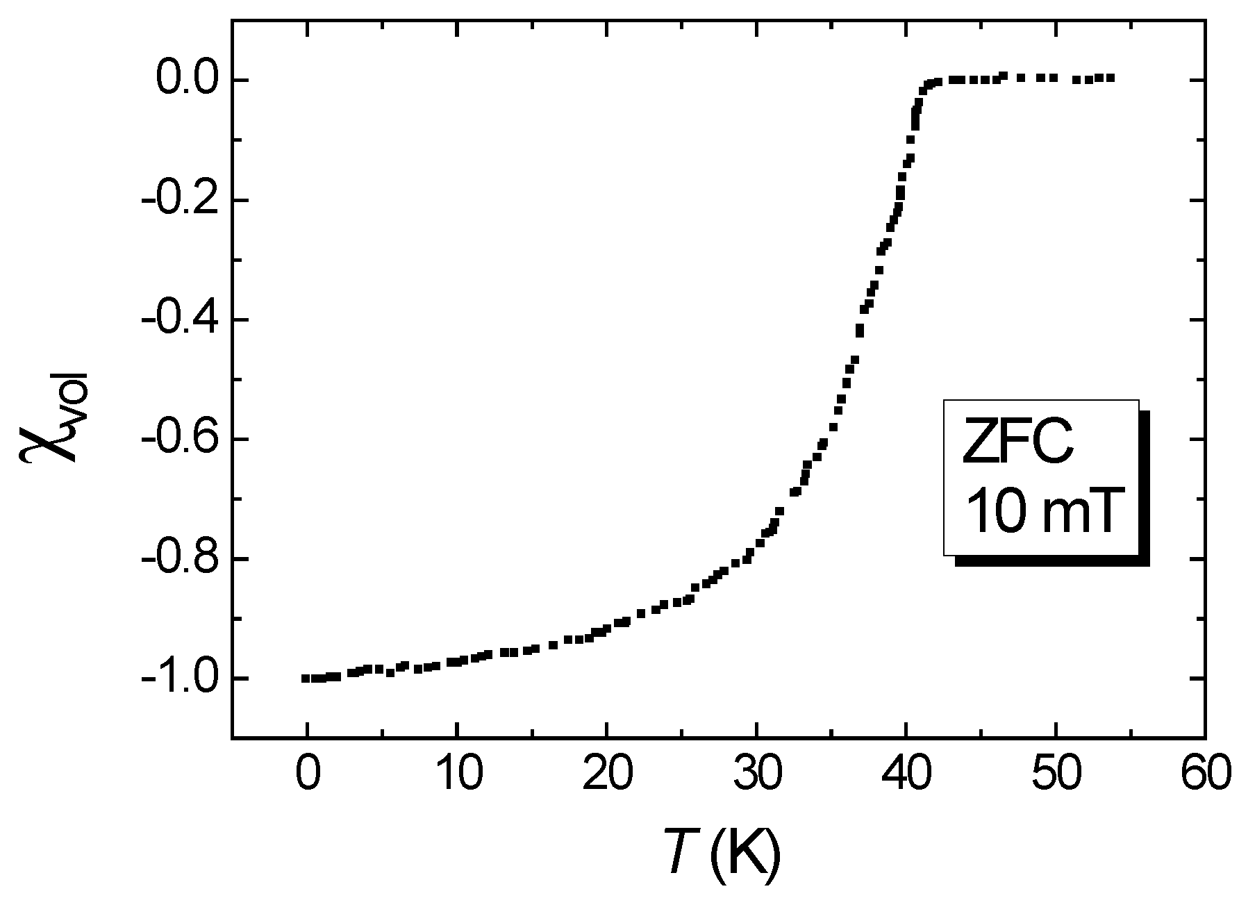 Materials 12 02173 g001 Materials 12 02173 g001