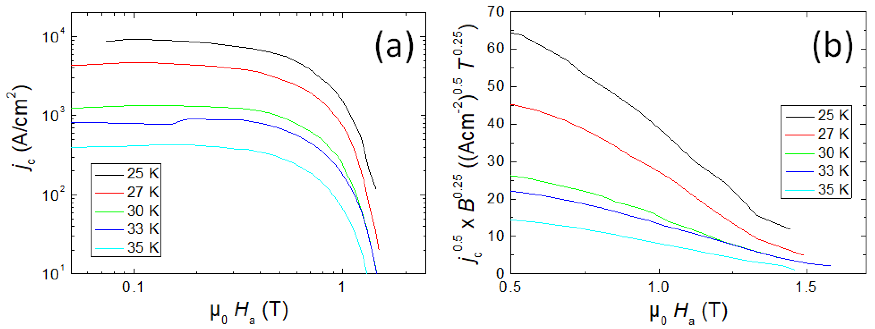 Materials 12 02173 g002 Materials 12 02173 g002