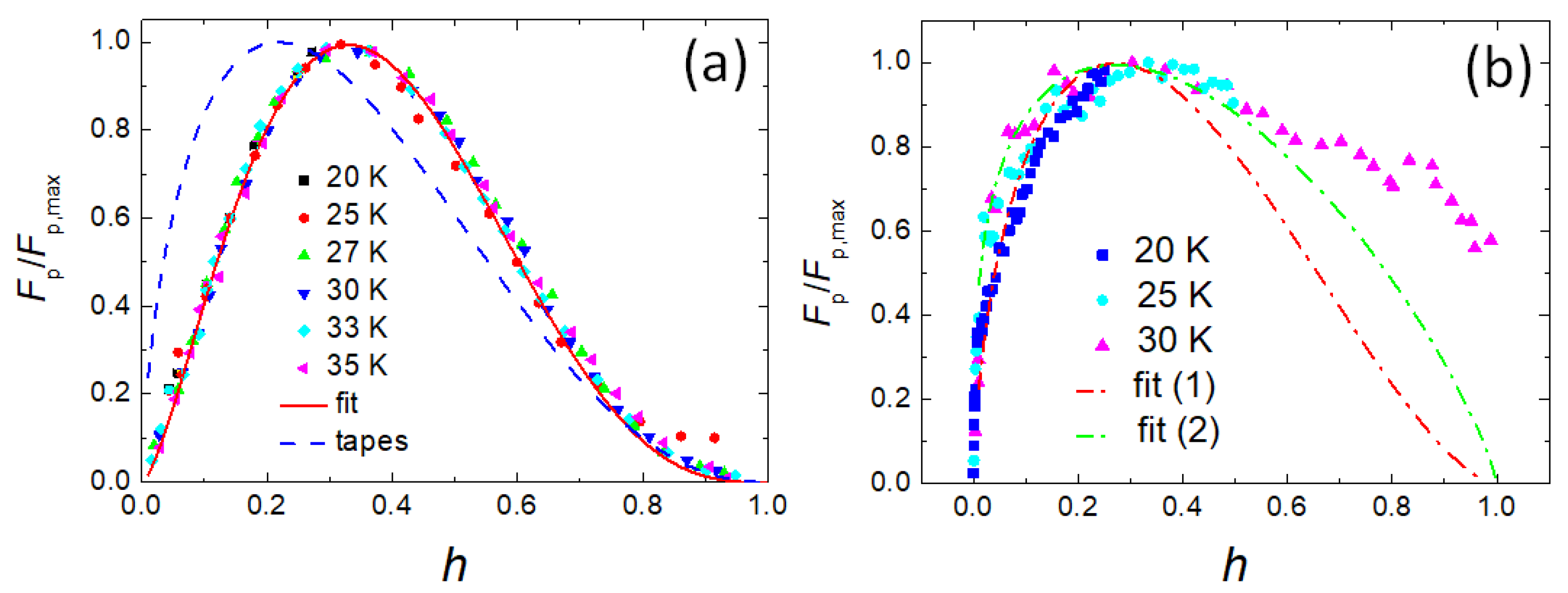 Materials 12 02173 g004 Materials 12 02173 g004