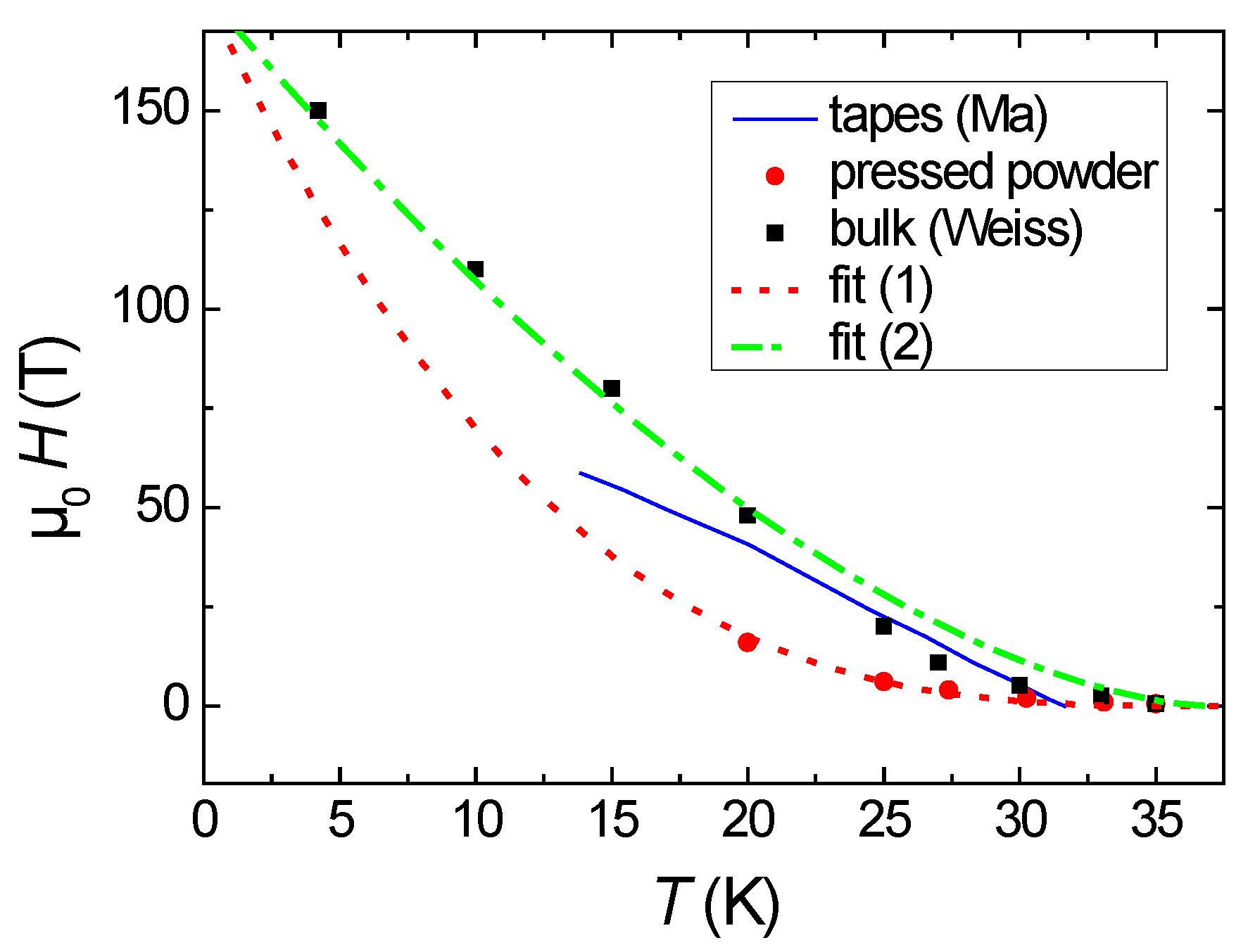 Materials 12 02173 g005 Materials 12 02173 g005