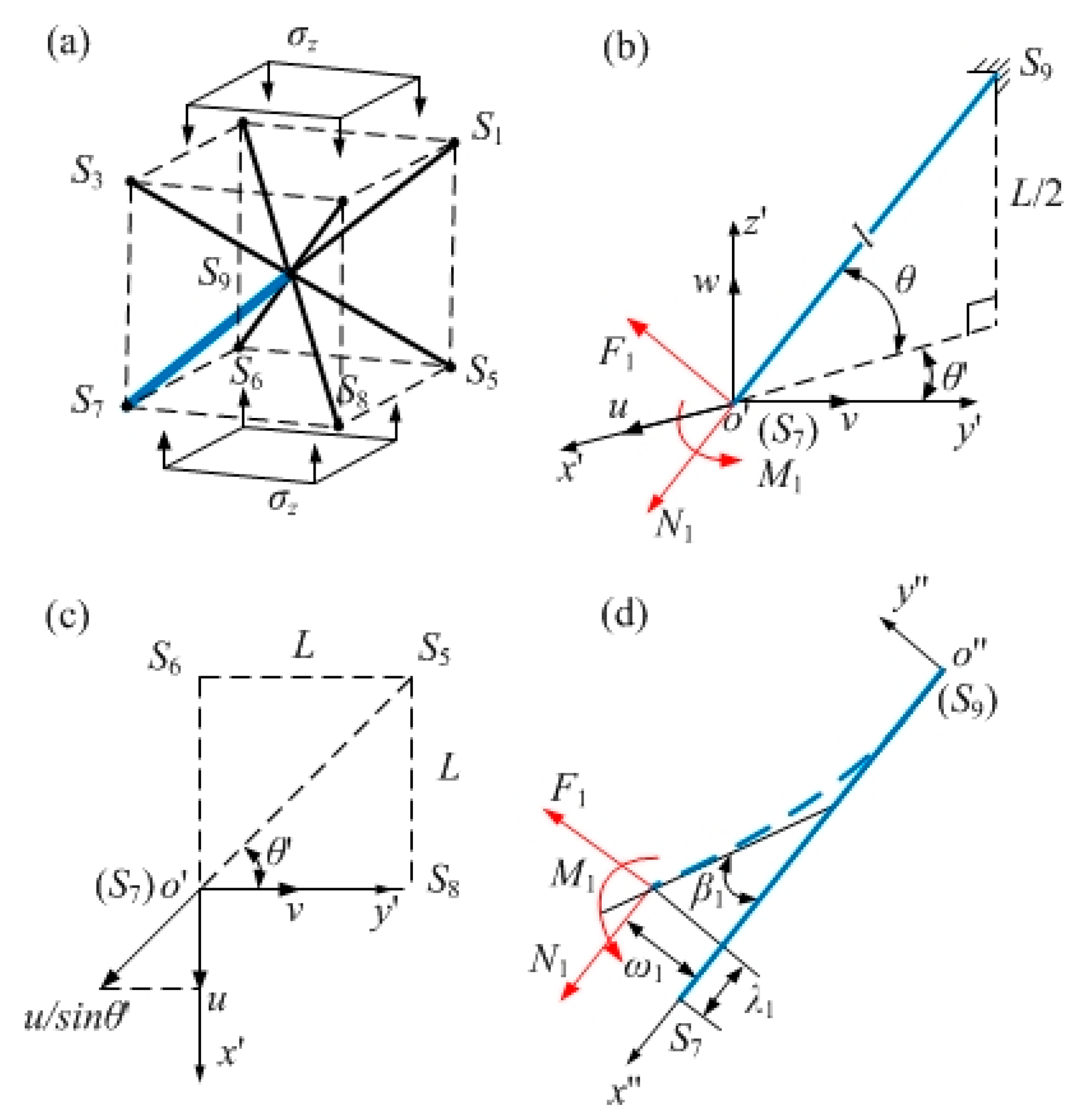 Materials 12 02192 g005