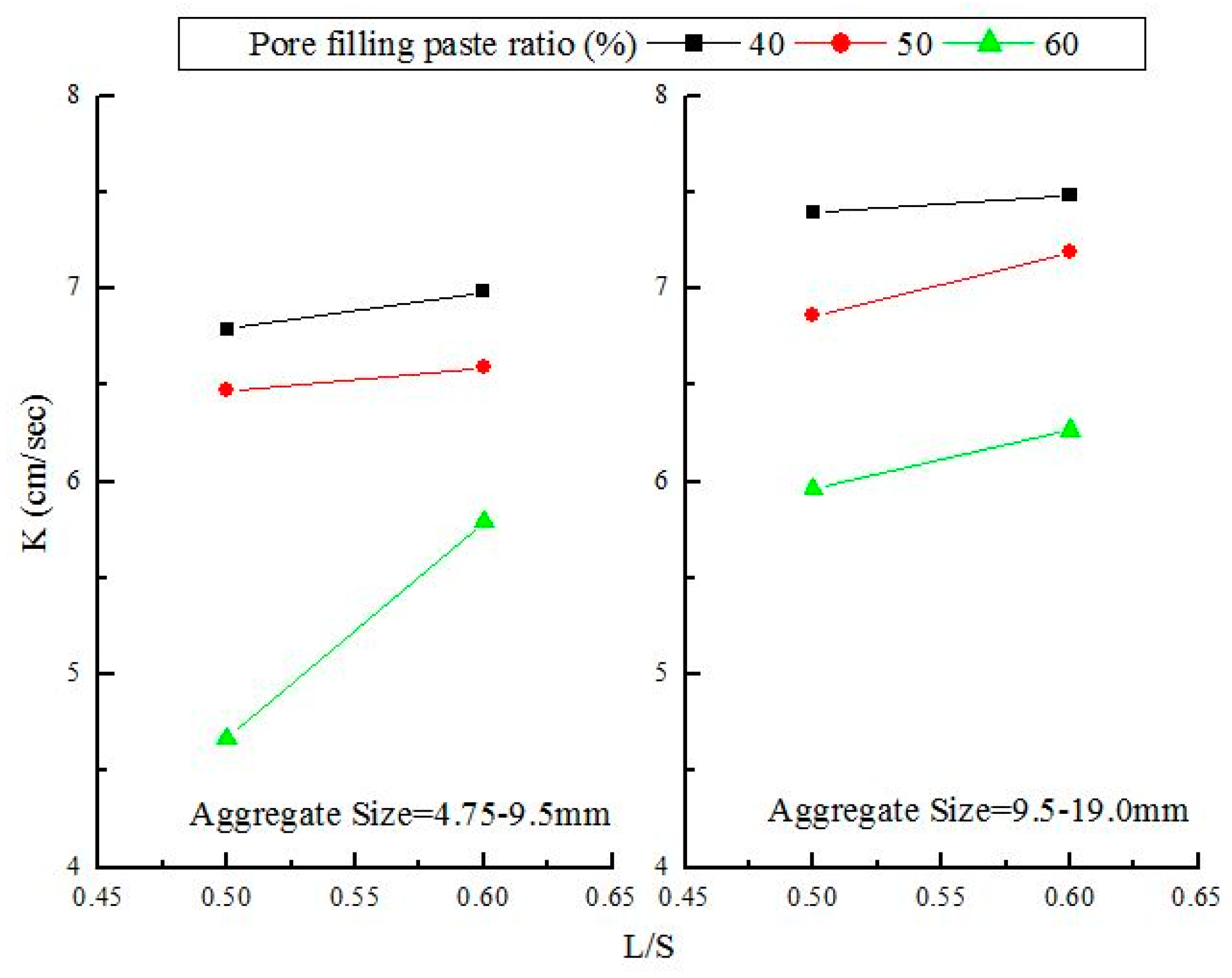 Materials 12 02214 g005 Materials 12 02214 g005