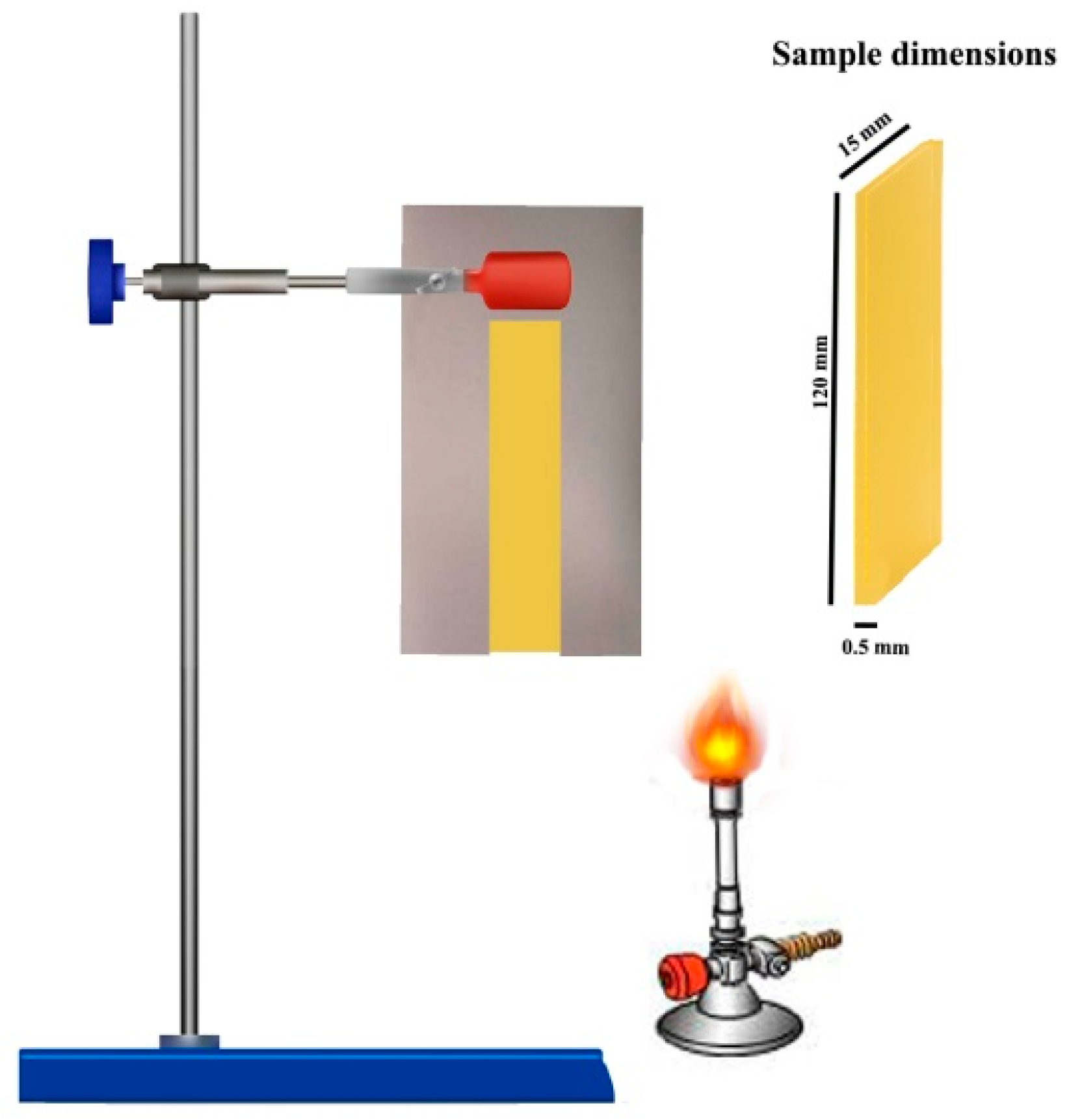Materials 12 02239 g008