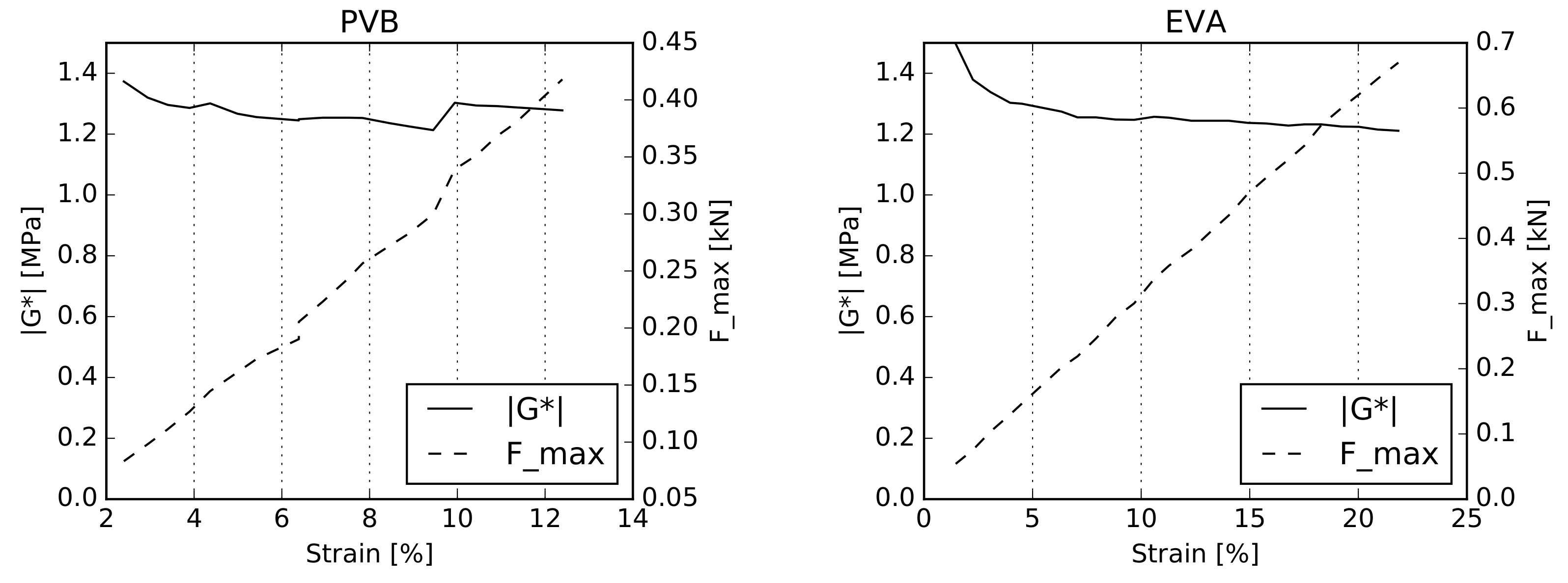 Materials 12 02241 g010 Materials 12 02241 g010