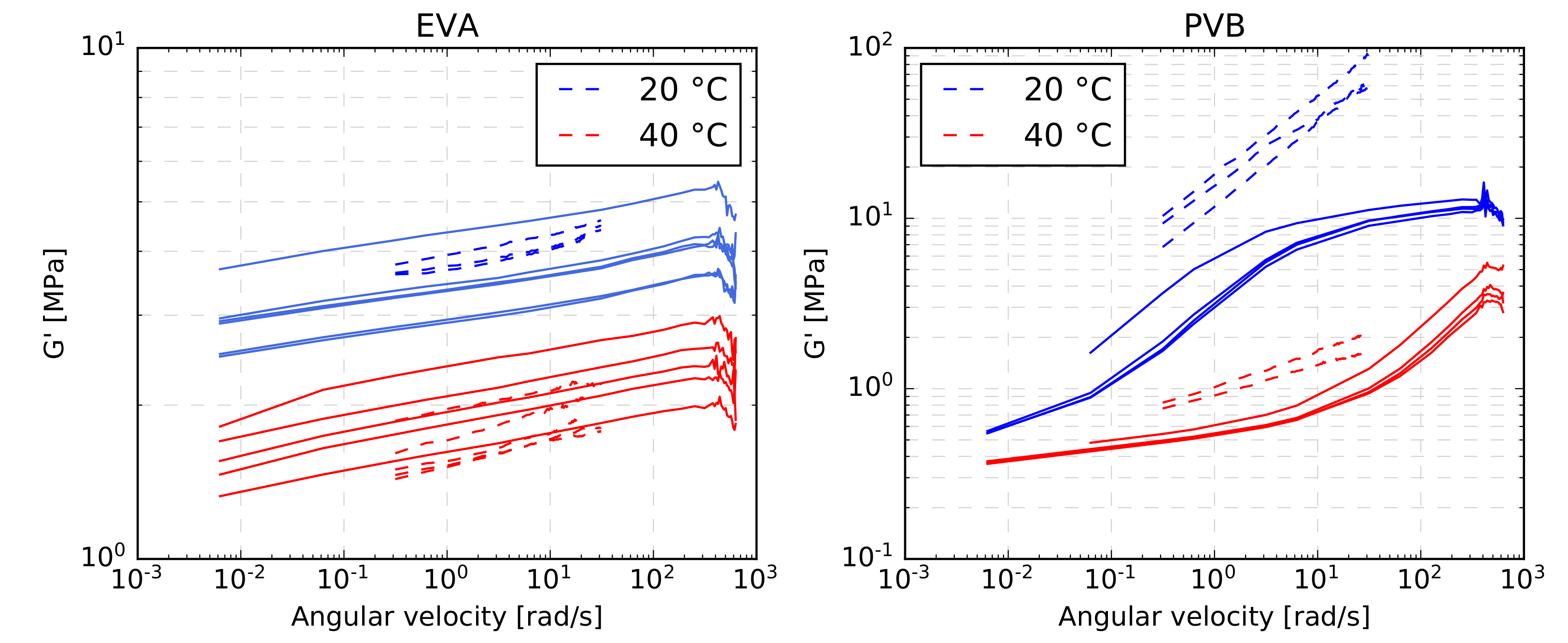 Materials 12 02241 g013 Materials 12 02241 g013