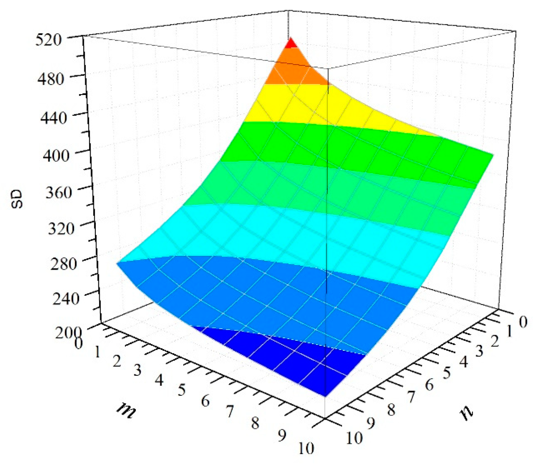 Materials 12 02247 g009